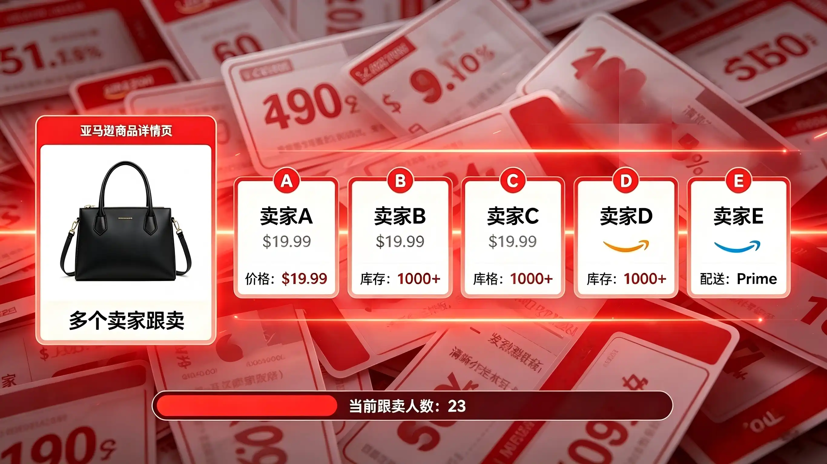 亚马逊Listing优化策略必要性