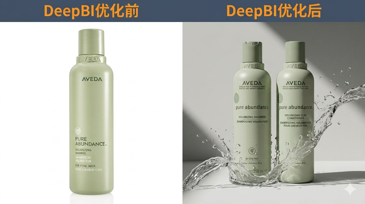 DeepBI如何助力亚马逊Listing优化