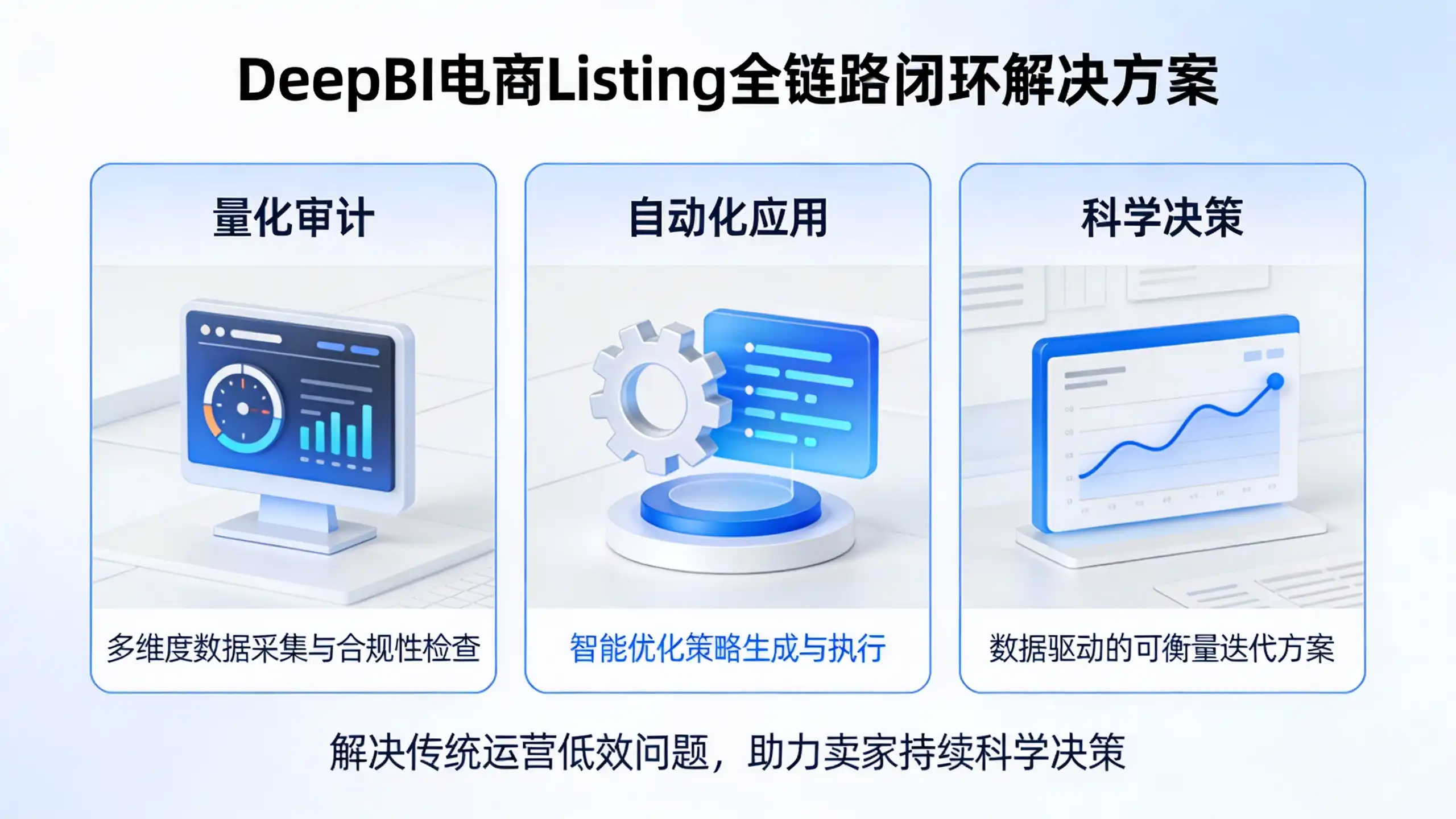 家居类亚马逊Listing优化：提升转化与销量的实战指南