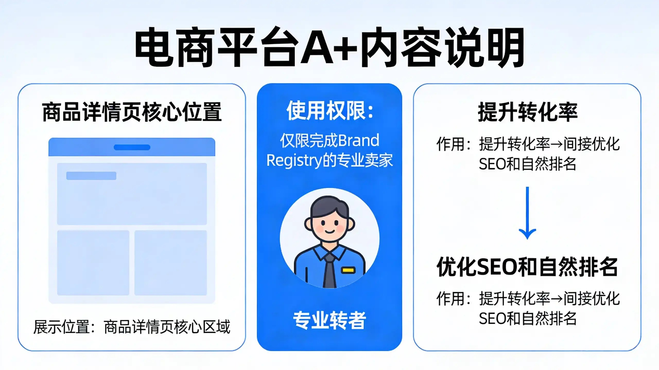 section_4