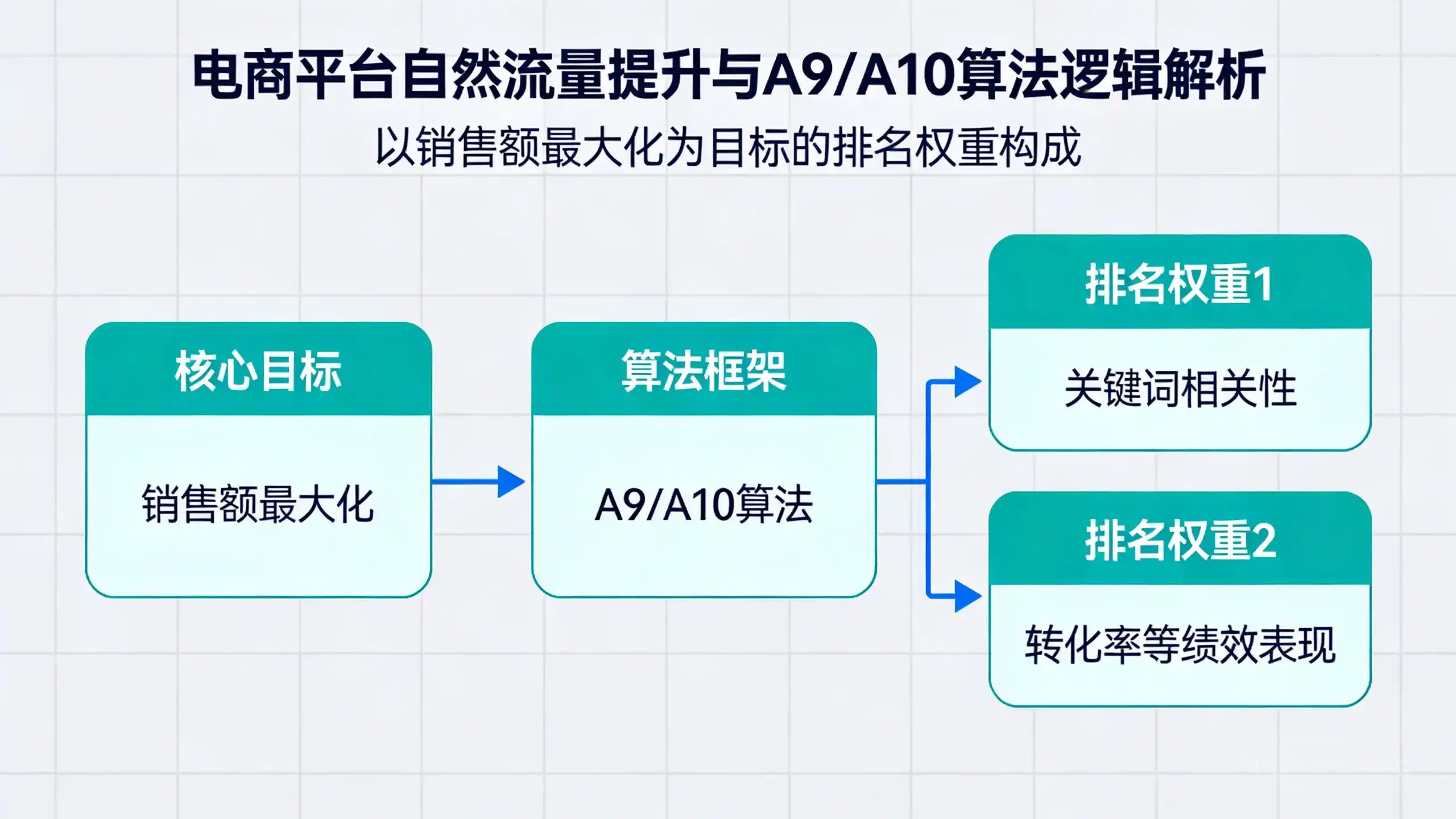 section_1