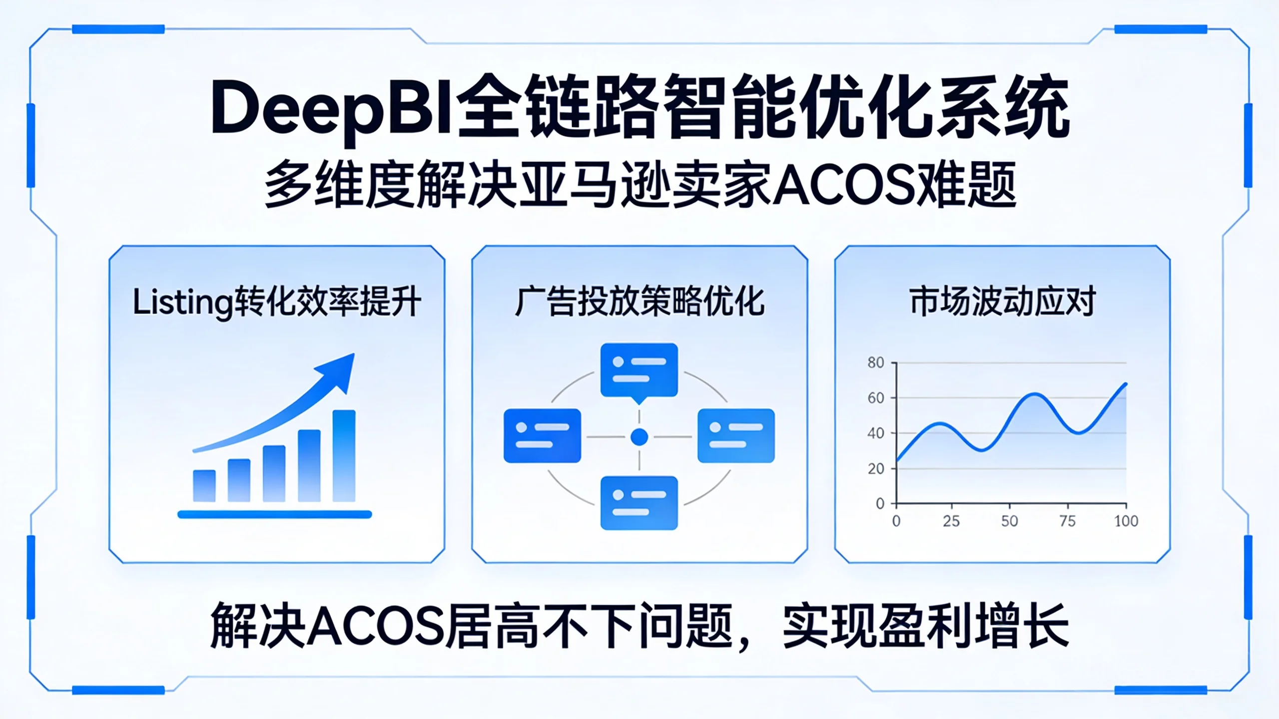 亚马逊ACOS居高不下？DeepBI助你破解难题，实现盈利增长