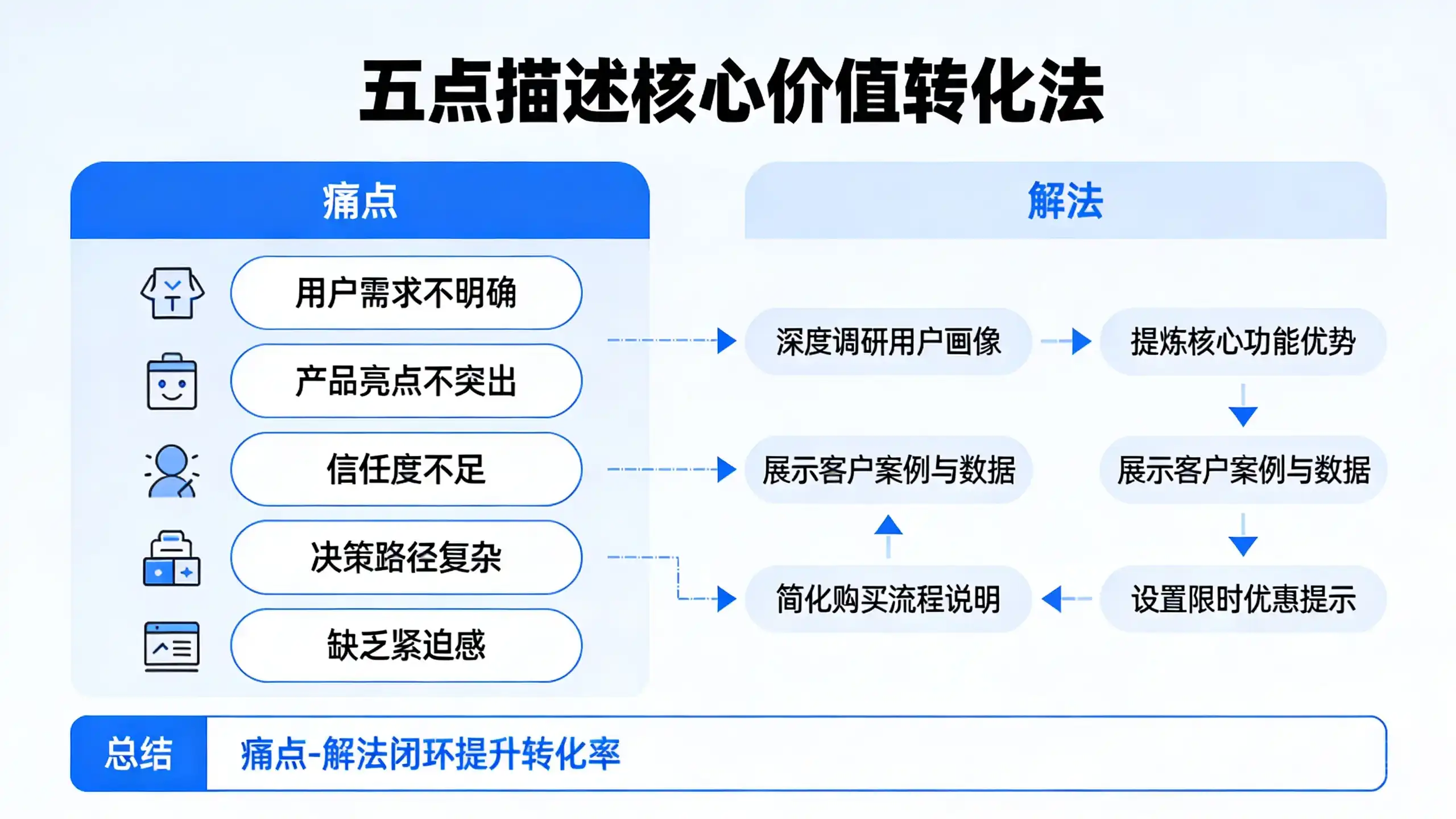 section_6