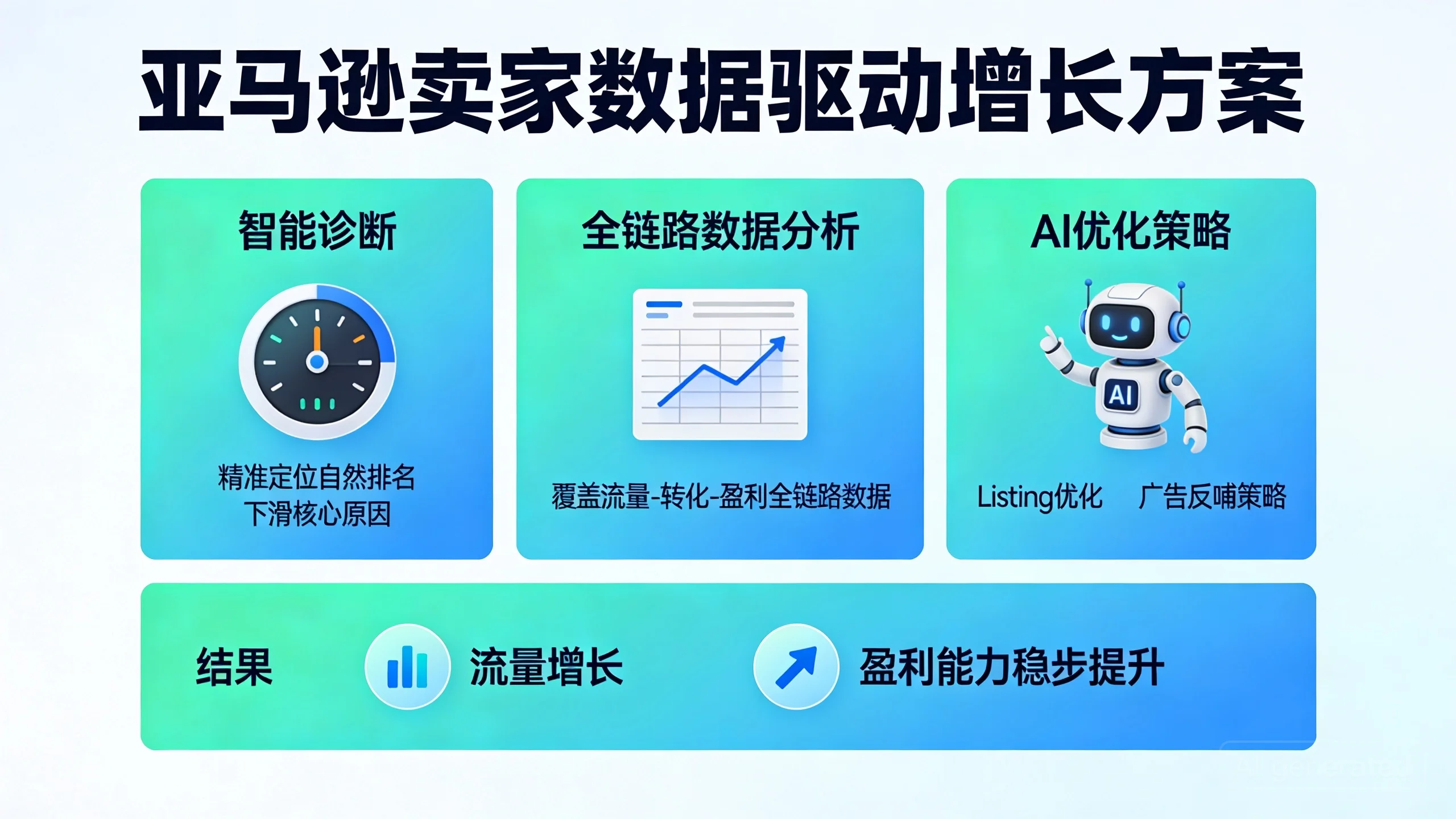 为什么亚马逊排名下降？DeepBI助您诊断与提升自然流量