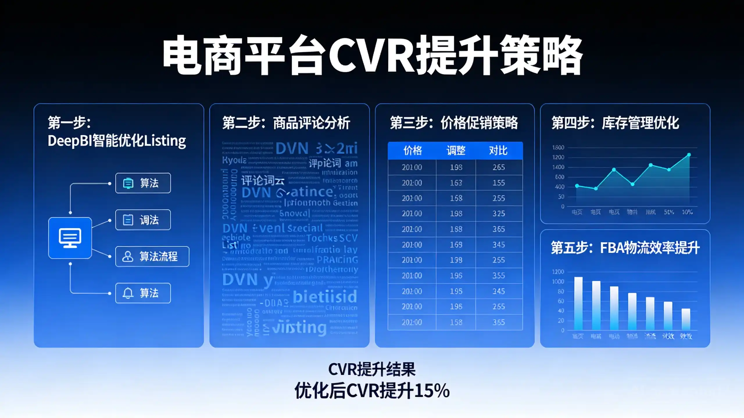 section_2