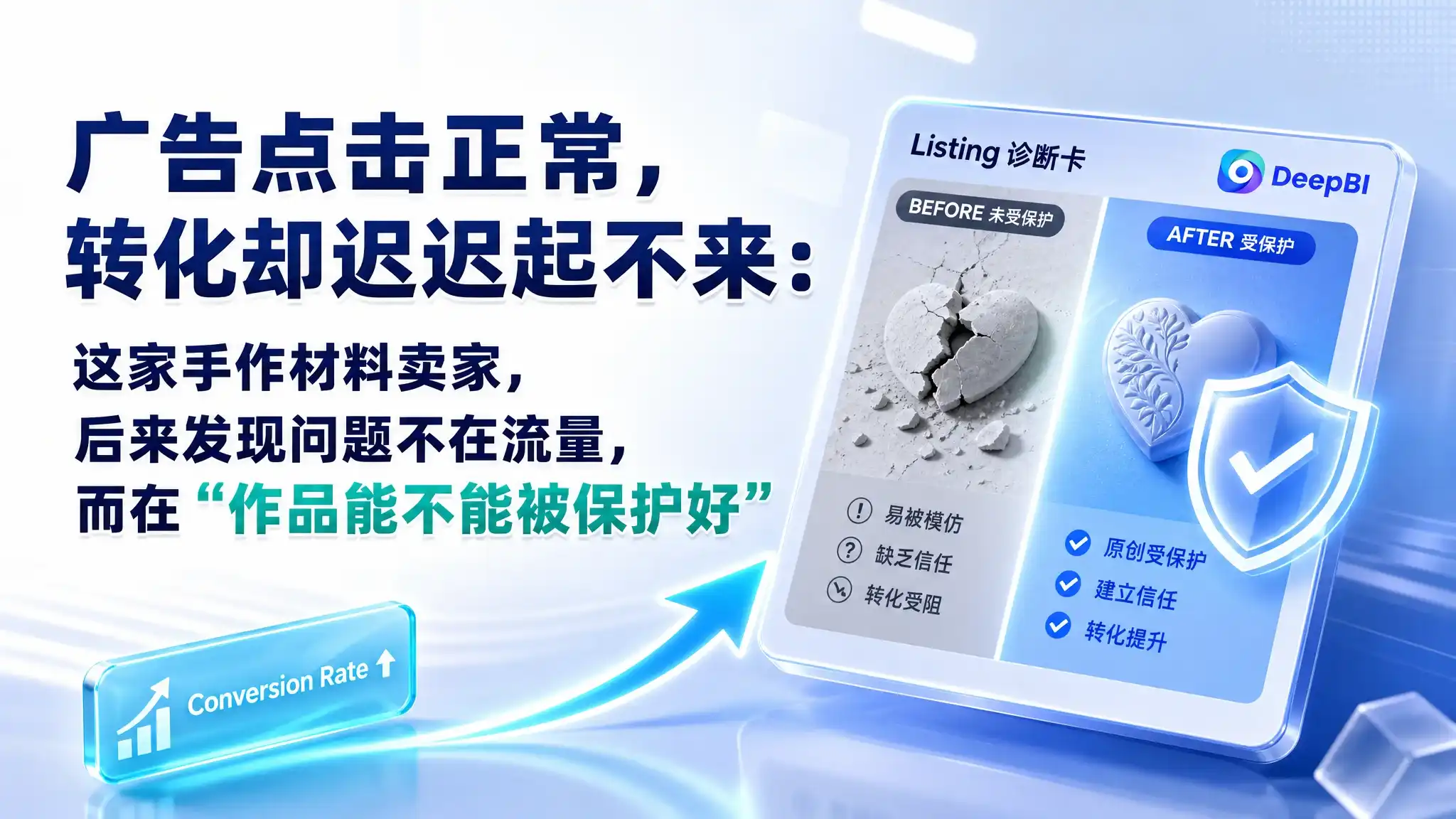 广告点击正常，转化却迟迟起不来：这家手作材料卖家，后来发现问题不在流量，而在“作品能不能被保护好”