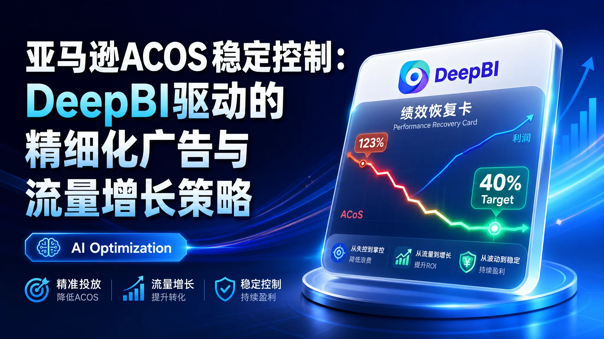 亚马逊ACOS稳定控制：DeepBI驱动的精细化广告与流量增长策略