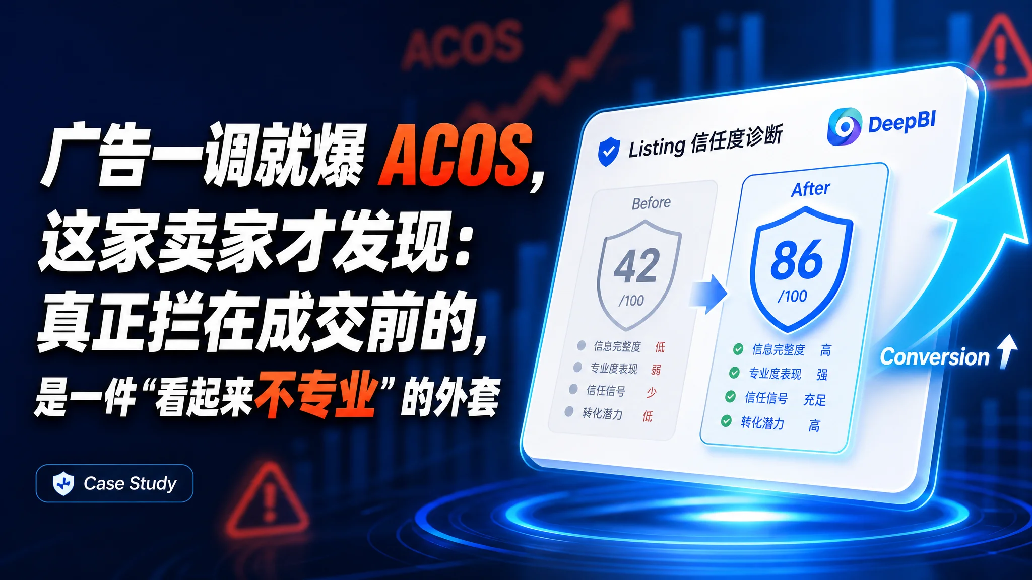 广告一调就爆 ACOS，这家卖家才发现：真正拦在成交前的，是一件“看起来不专业”的外套
