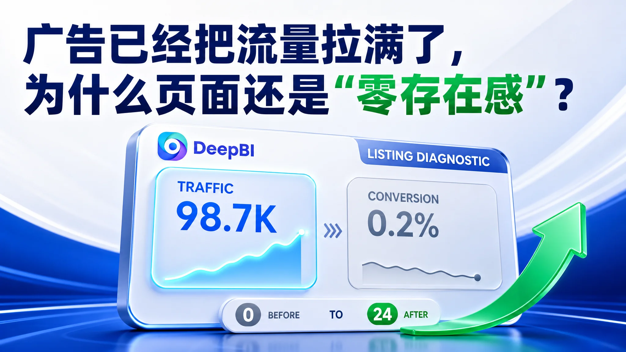 广告已经把流量拉满了，为什么页面还是“零存在感”？