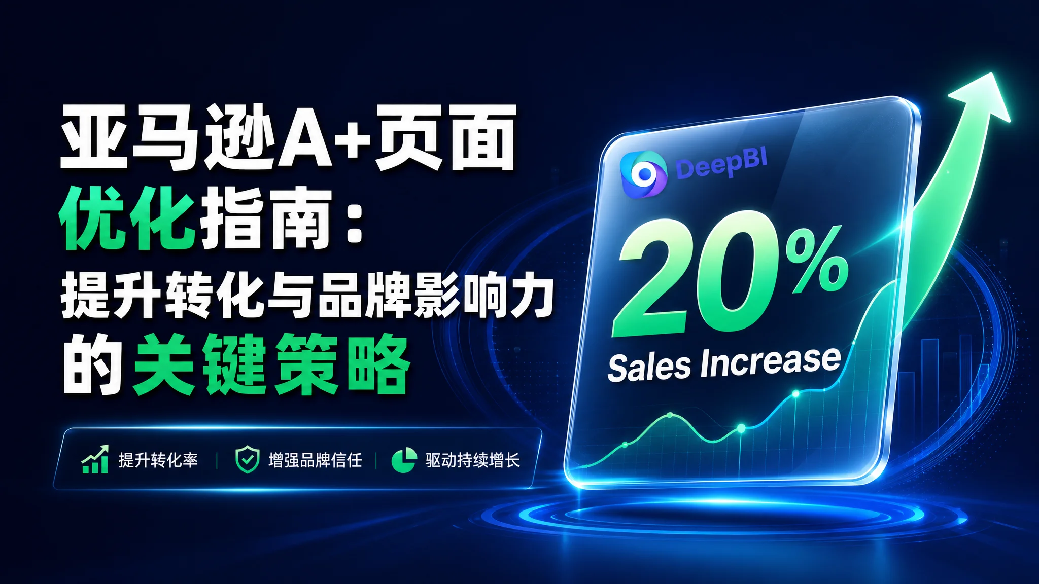 亚马逊A+页面优化指南：提升转化与品牌影响力的关键策略