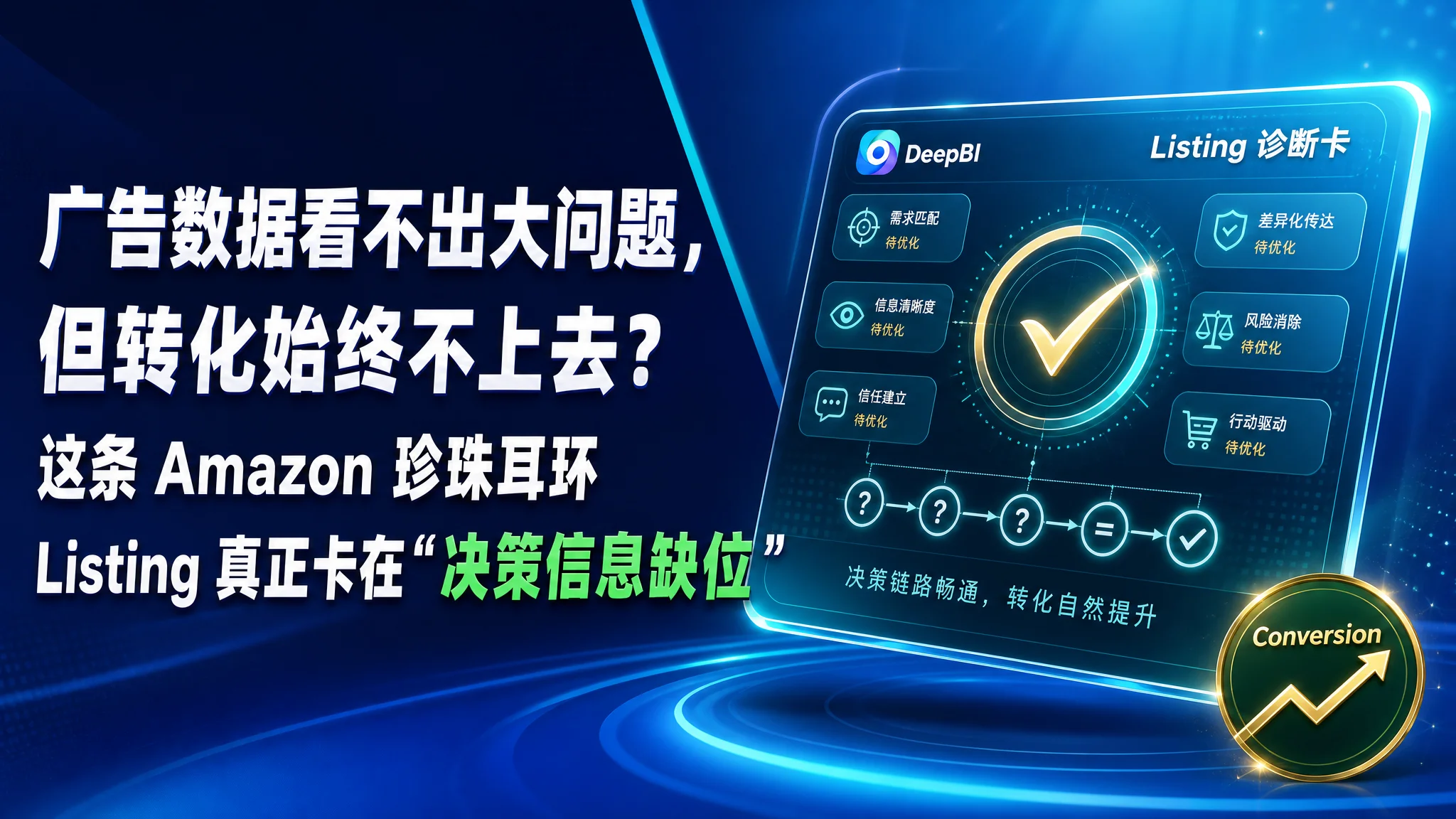 广告数据看不出大问题，但转化始终不上去？这条 Amazon 珍珠耳环 Listing 真正卡在“决策信息缺位”