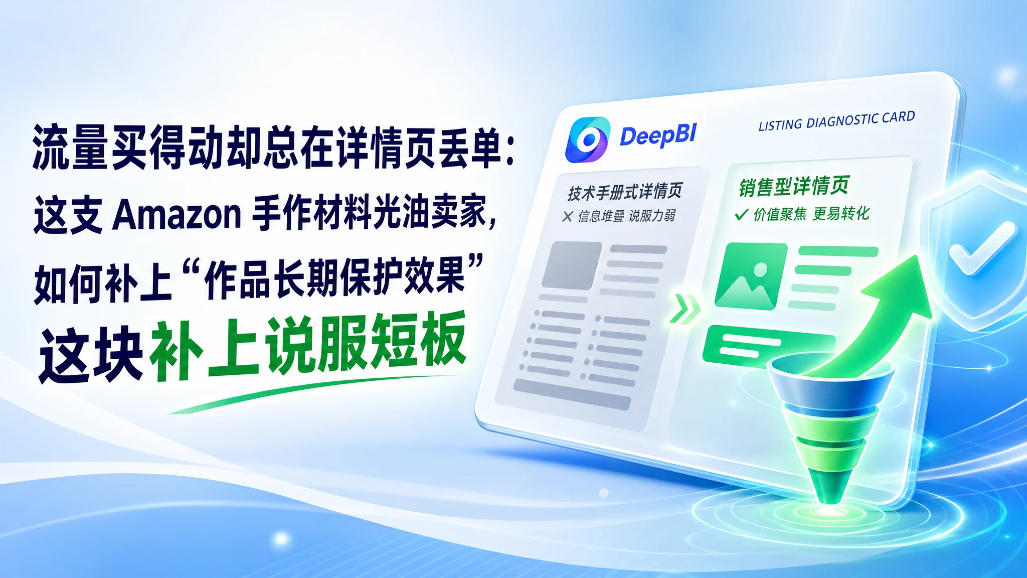 流量买得动却总在详情页丢单：这支 Amazon 手作材料光油卖家，如何补上“作品长期保护效果”这块说服短板