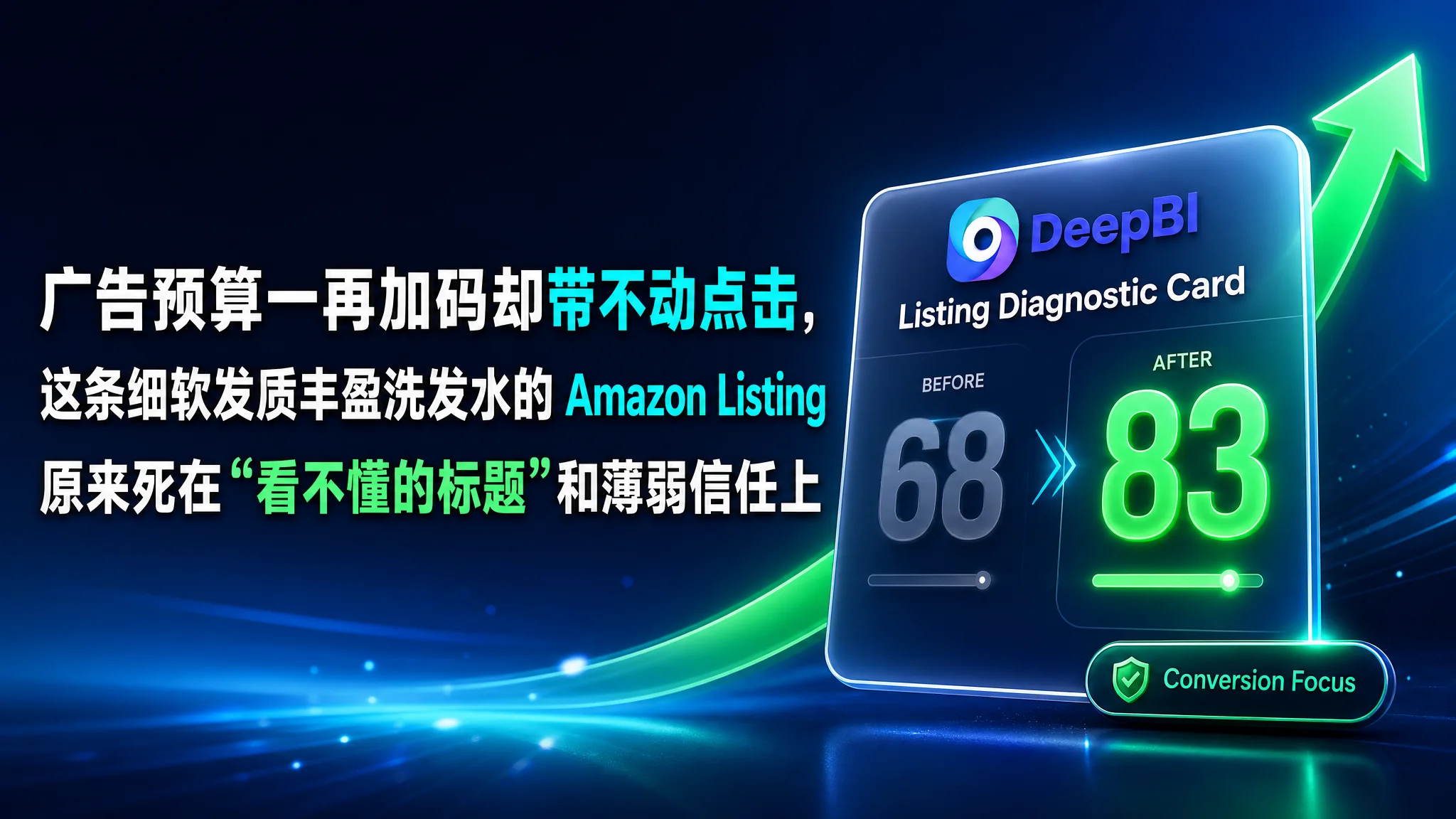 广告预算一再加码却带不动点击，这条细软发质丰盈洗发水的 Amazon Listing 原来死在“看不懂的标题”和薄弱信任上