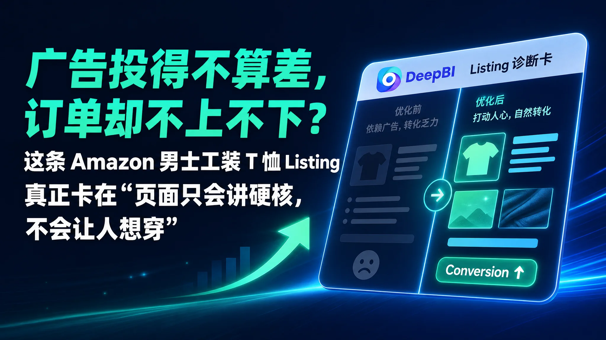 广告投得不算差，订单却不上不下？这条 Amazon 男士工装 T 恤 Listing 真正卡在“页面只会讲硬核，不会让人想穿”