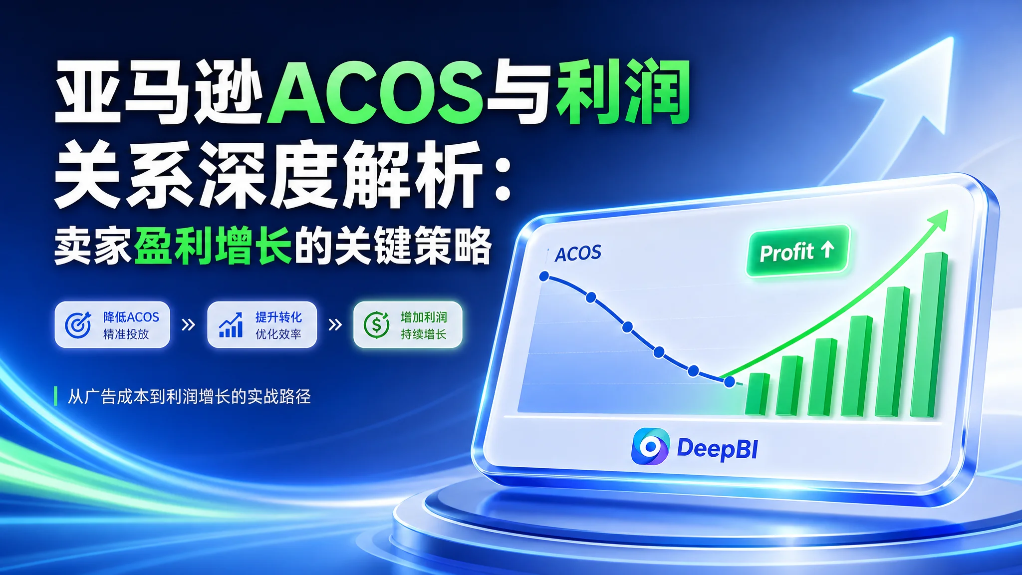 亚马逊ACOS与利润关系深度解析：卖家盈利增长的关键策略
