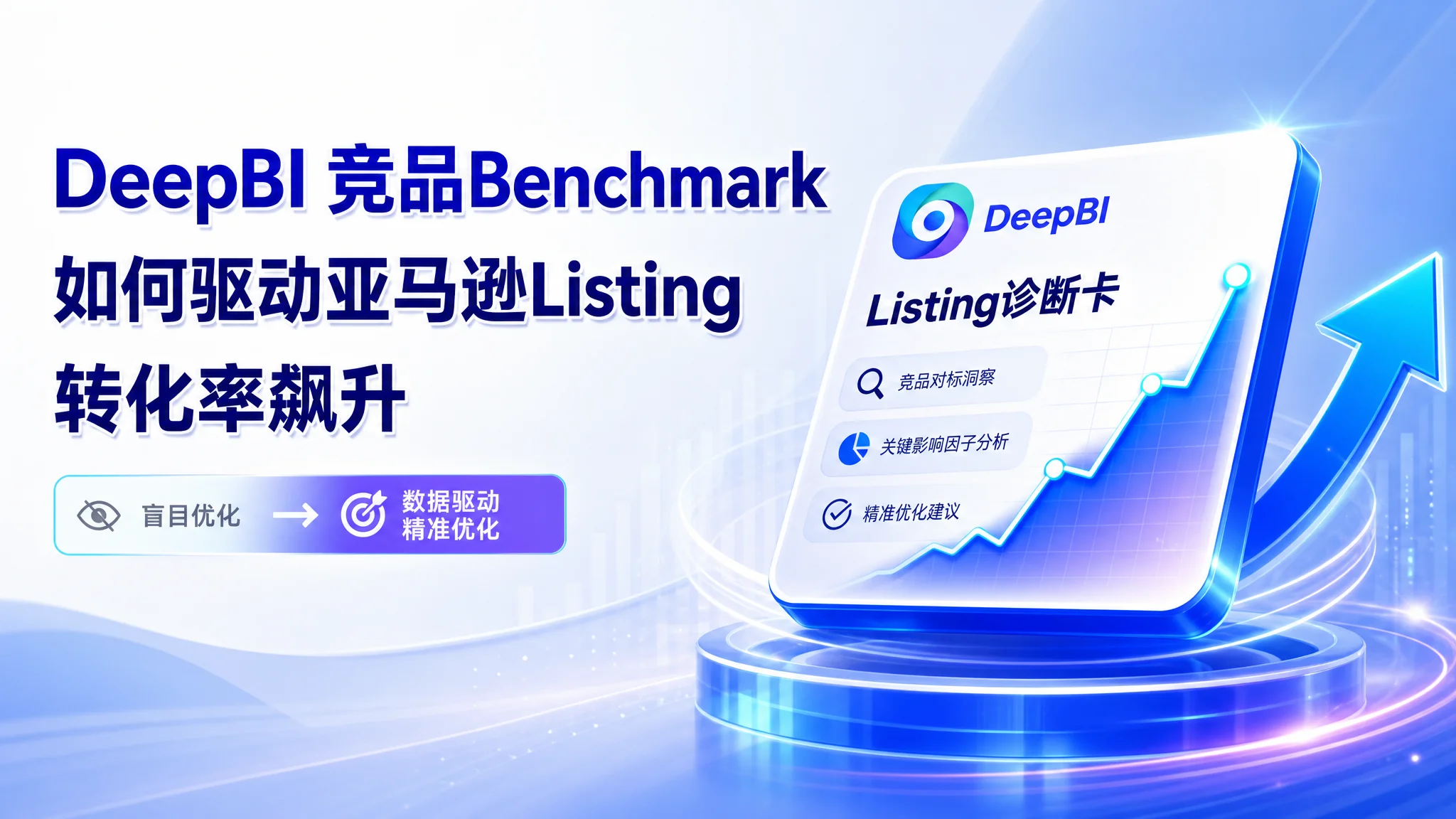 DeepBI：竞品Benchmark如何驱动亚马逊Listing转化率飙升？