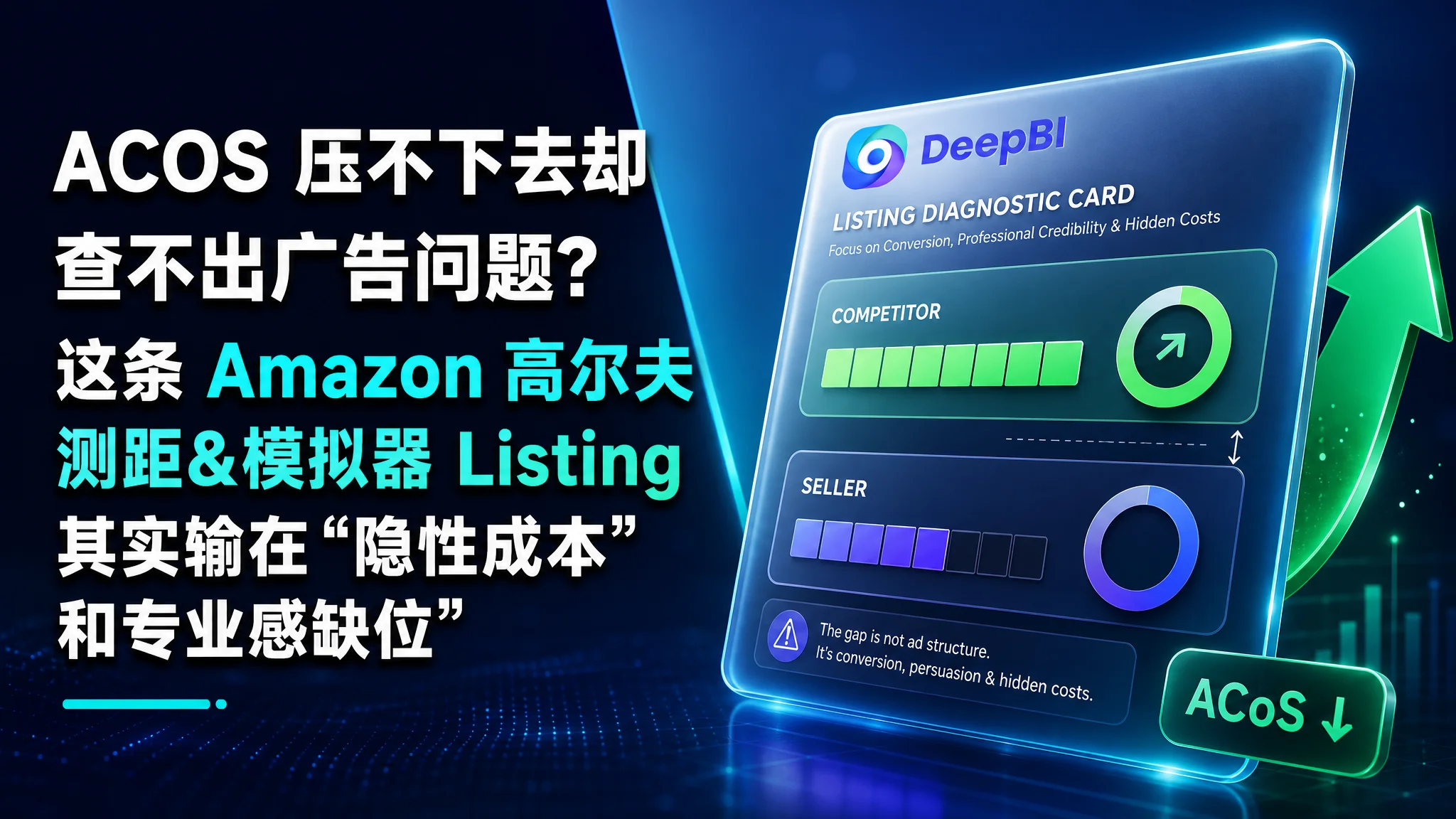 ACOS 压不下去却查不出广告问题？这条 Amazon 高尔夫测距&模拟器 Listing 其实输在“隐性成本”和专业感缺位