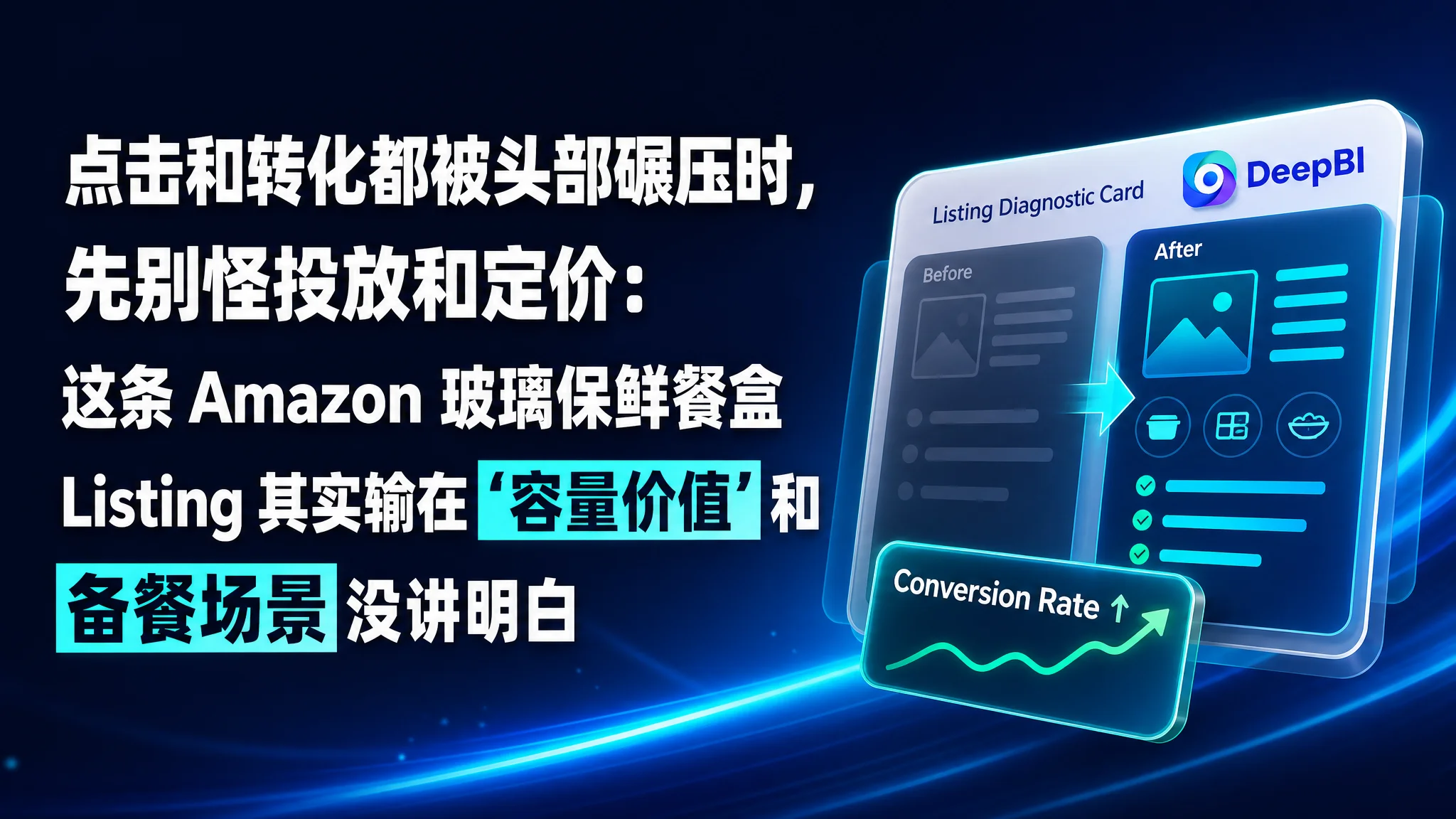 点击和转化都被头部碾压时，先别怪投放和定价：这条 Amazon 玻璃保鲜餐盒 Listing 其实输在“容量价值”和备餐场景没讲明白