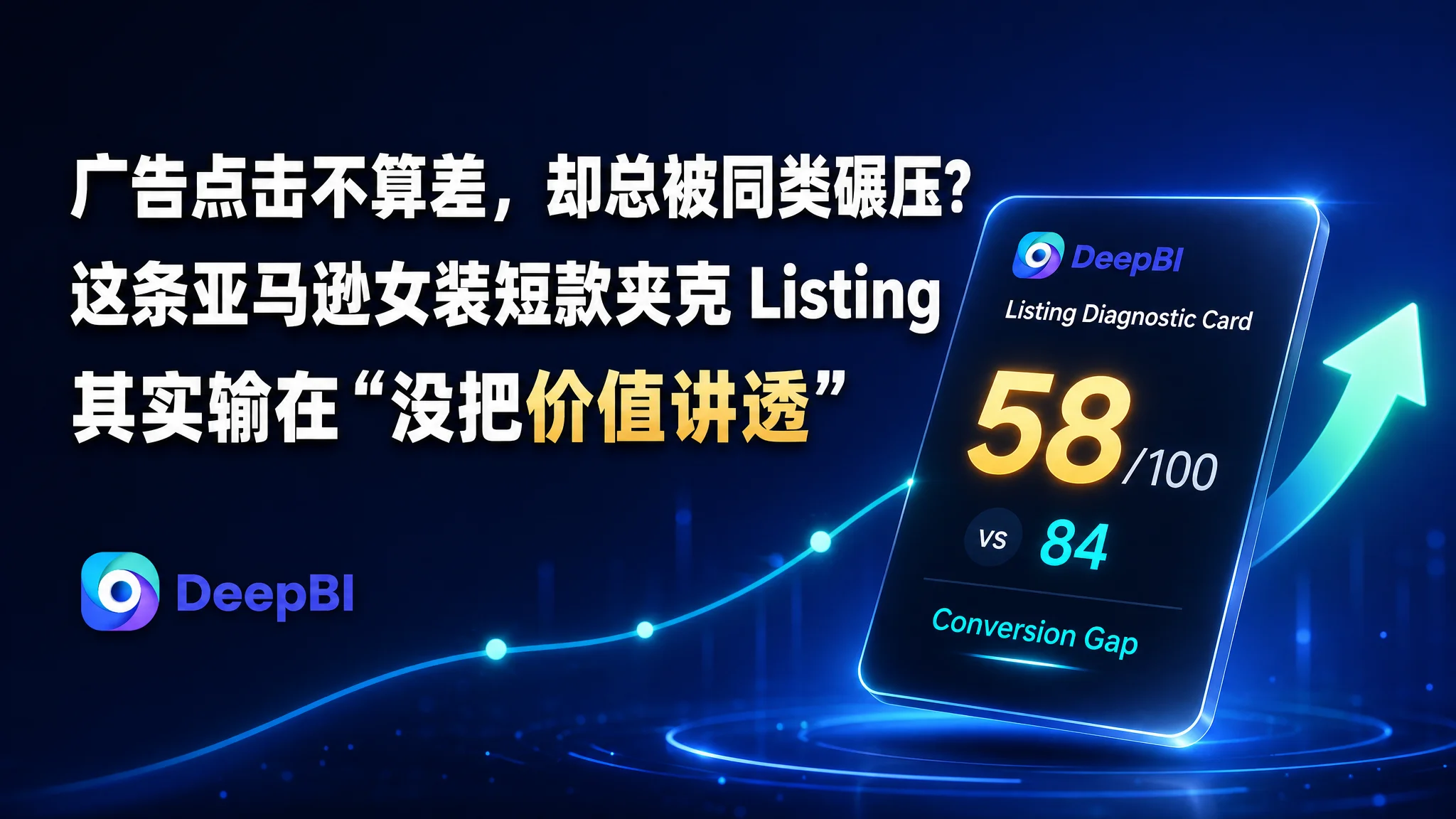 广告点击不算差，却总被同类碾压？这条亚马逊女装短款夹克 Listing 其实输在“没把价值讲透”