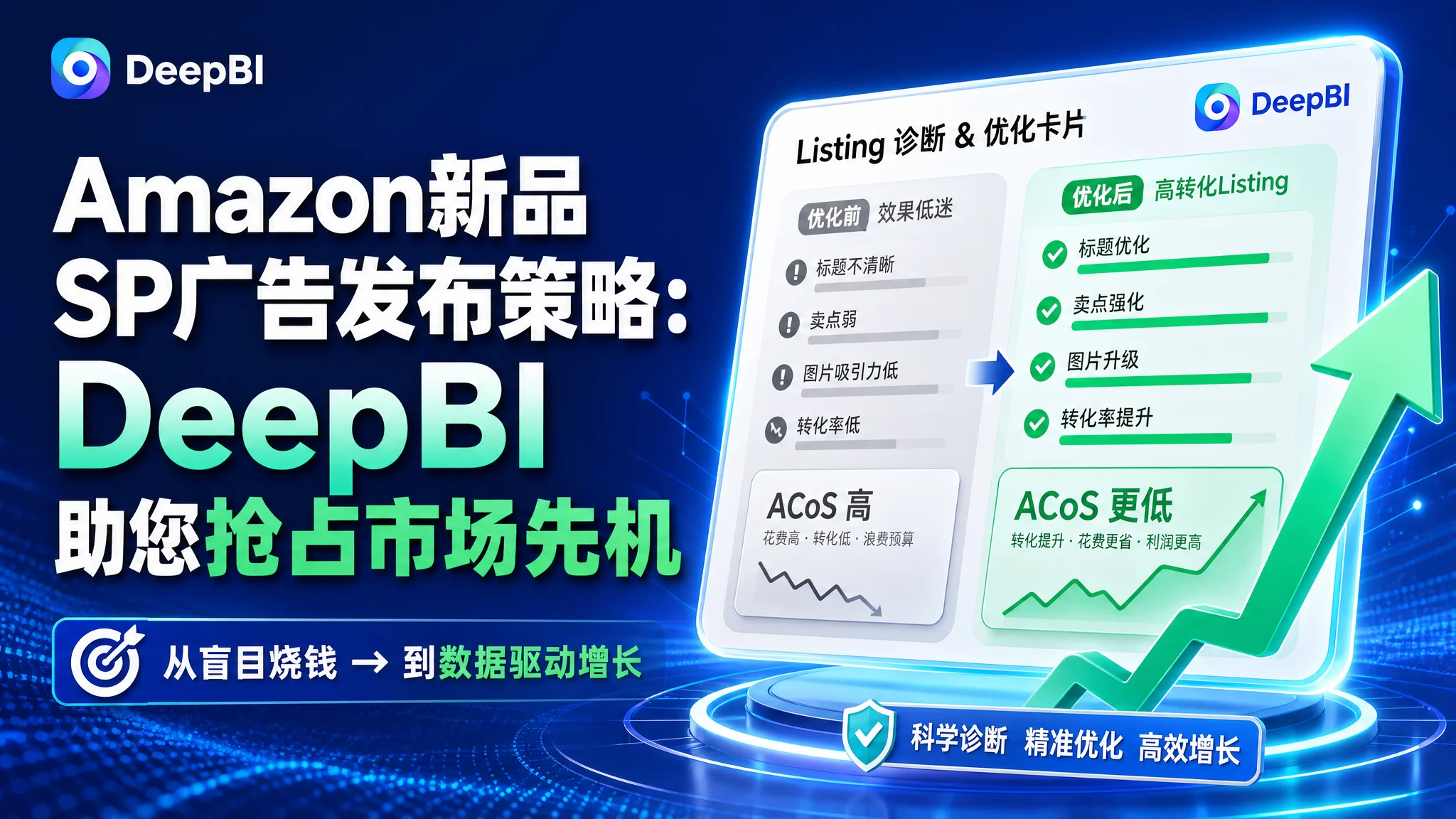Amazon新品SP广告发布策略：DeepBI助您抢占市场先机