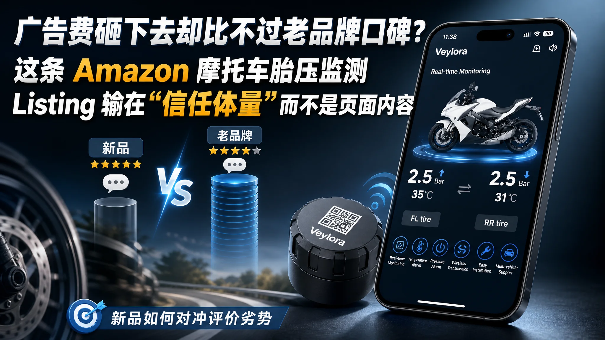 广告费砸下去却比不过老品牌口碑？这条 Amazon 摩托车胎压监测 Listing 输在“信任体量”而不是页面内容