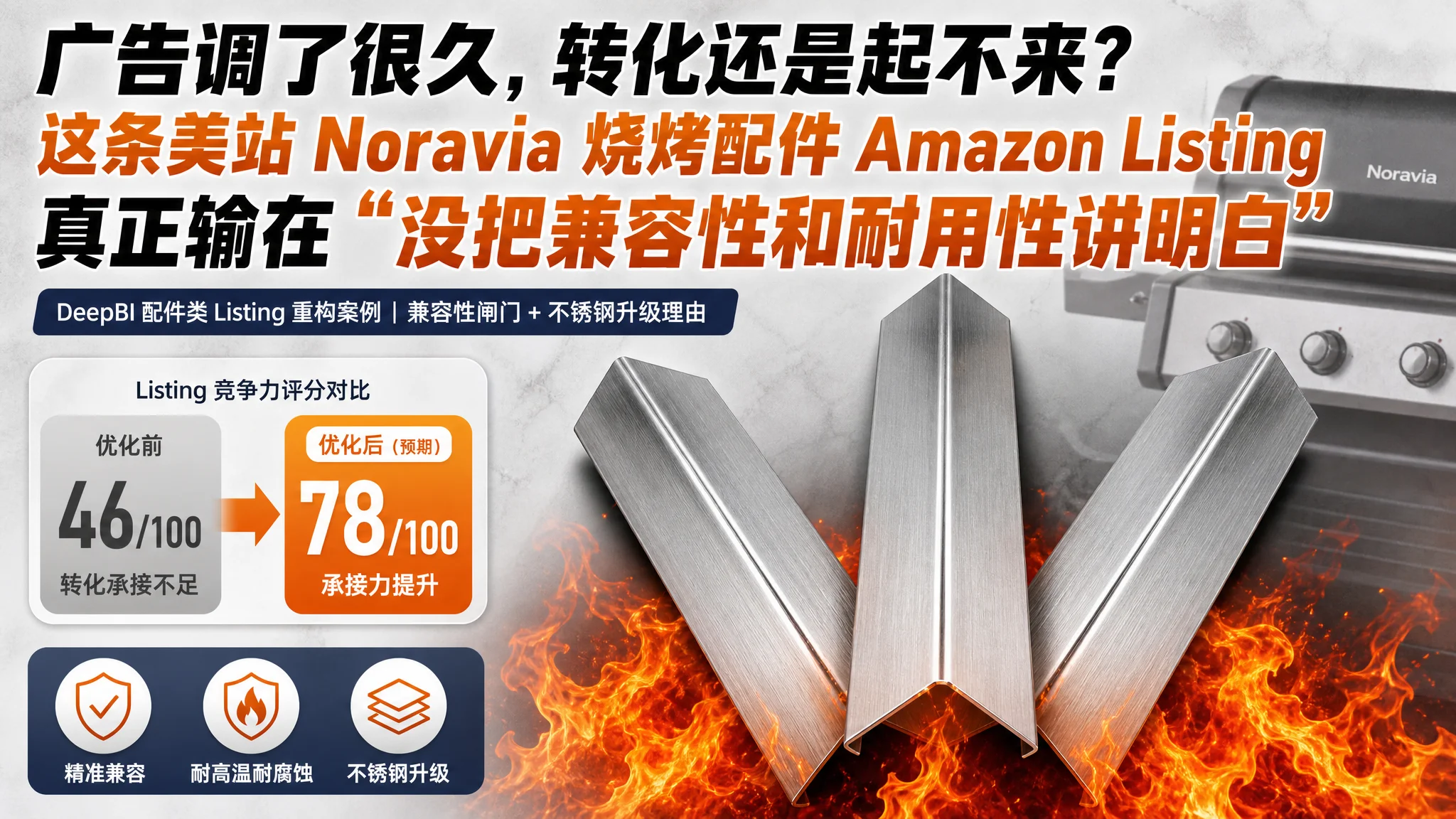 广告调了很久，转化还是起不来？这条美站 Weber 烧烤配件 Amazon Listing 真正输在“没把兼容性和耐用性讲明白”