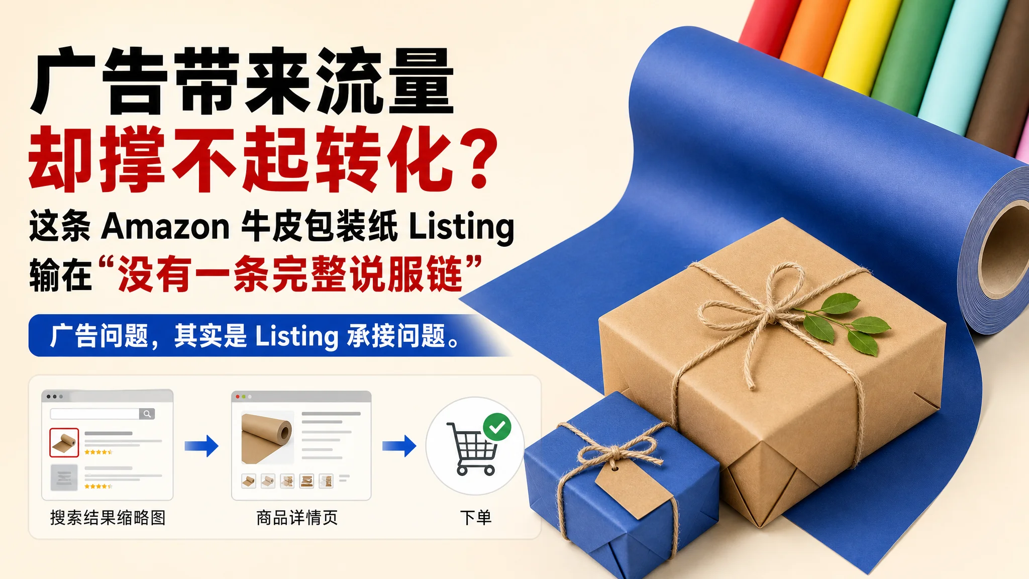 广告带来流量却撑不起转化？这条 Amazon 牛皮包装纸 Listing 输在“没有一条完整说服链”