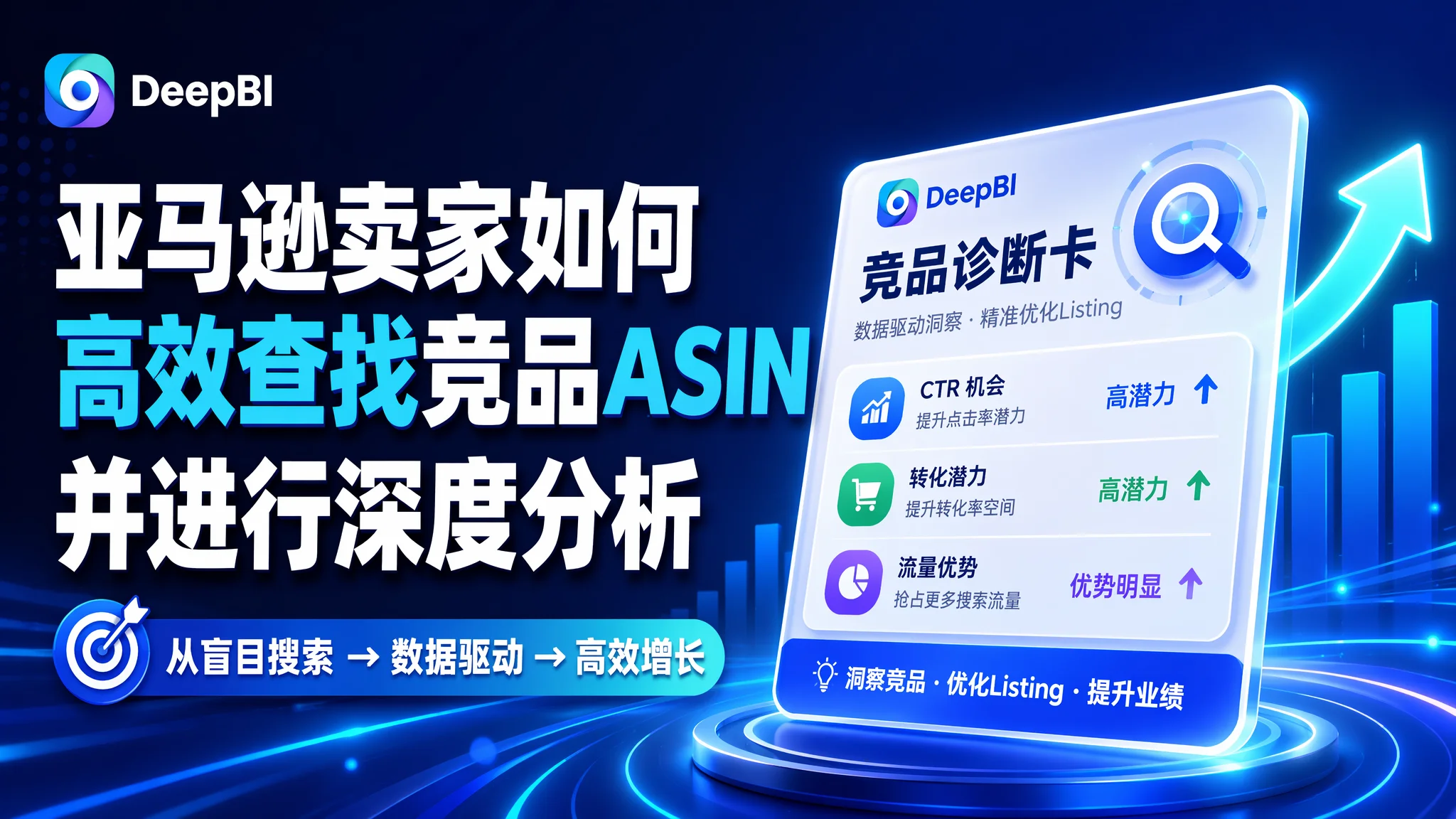 亚马逊卖家如何高效查找竞品ASIN并进行深度分析