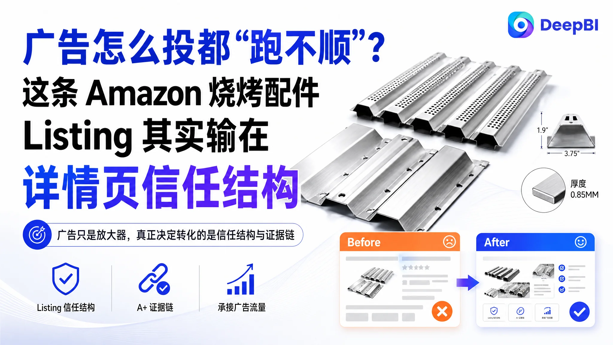 广告怎么投都“跑不顺”？这条 Amazon 烧烤配件 Listing 其实输在详情页信任结构
