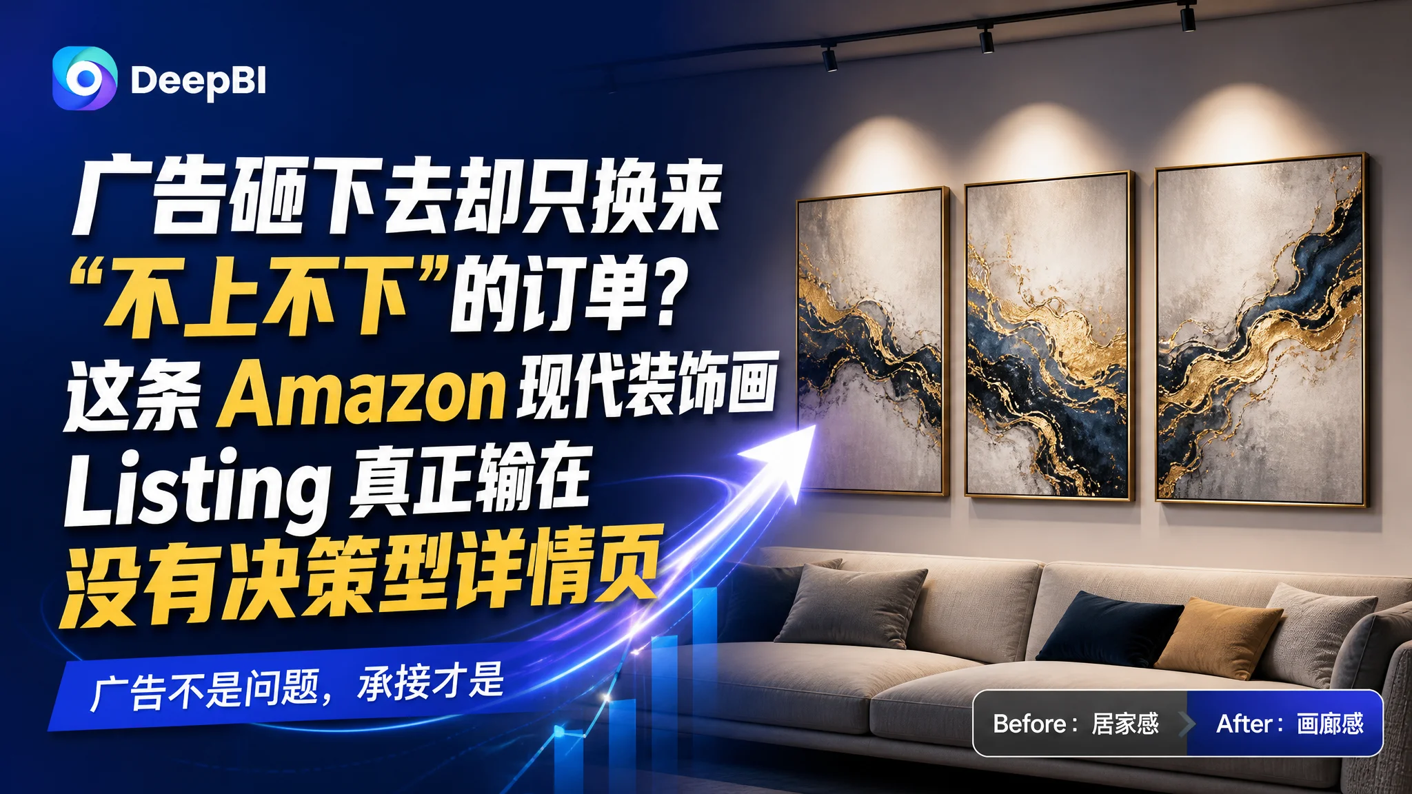 广告砸下去却只换来“不上不下”的订单？这条 Amazon 现代装饰画 Listing 真正输在没有决策型详情页
