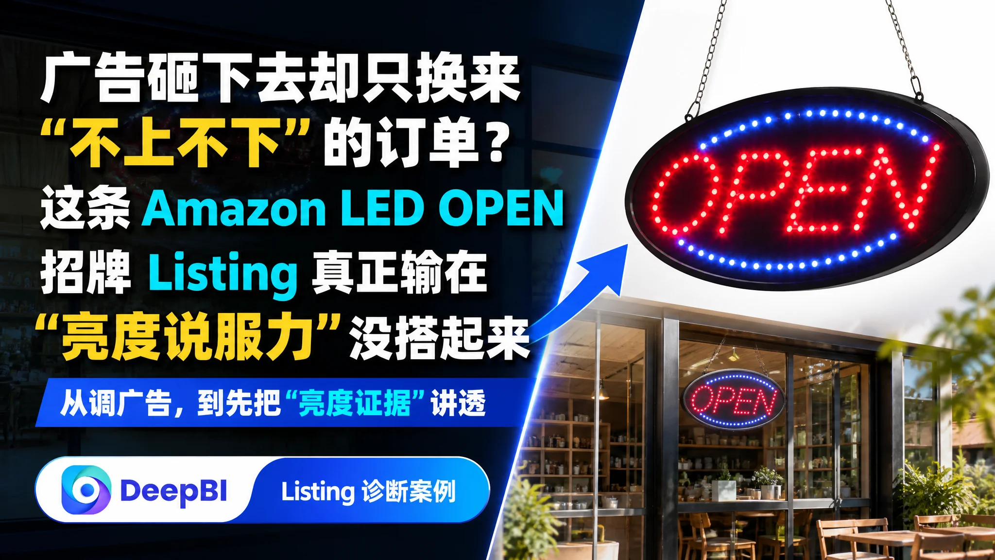 广告砸下去却只换来“不上不下”的订单？这条 Amazon LED OPEN 招牌 Listing 真正输在“亮度说服力”没搭起来
