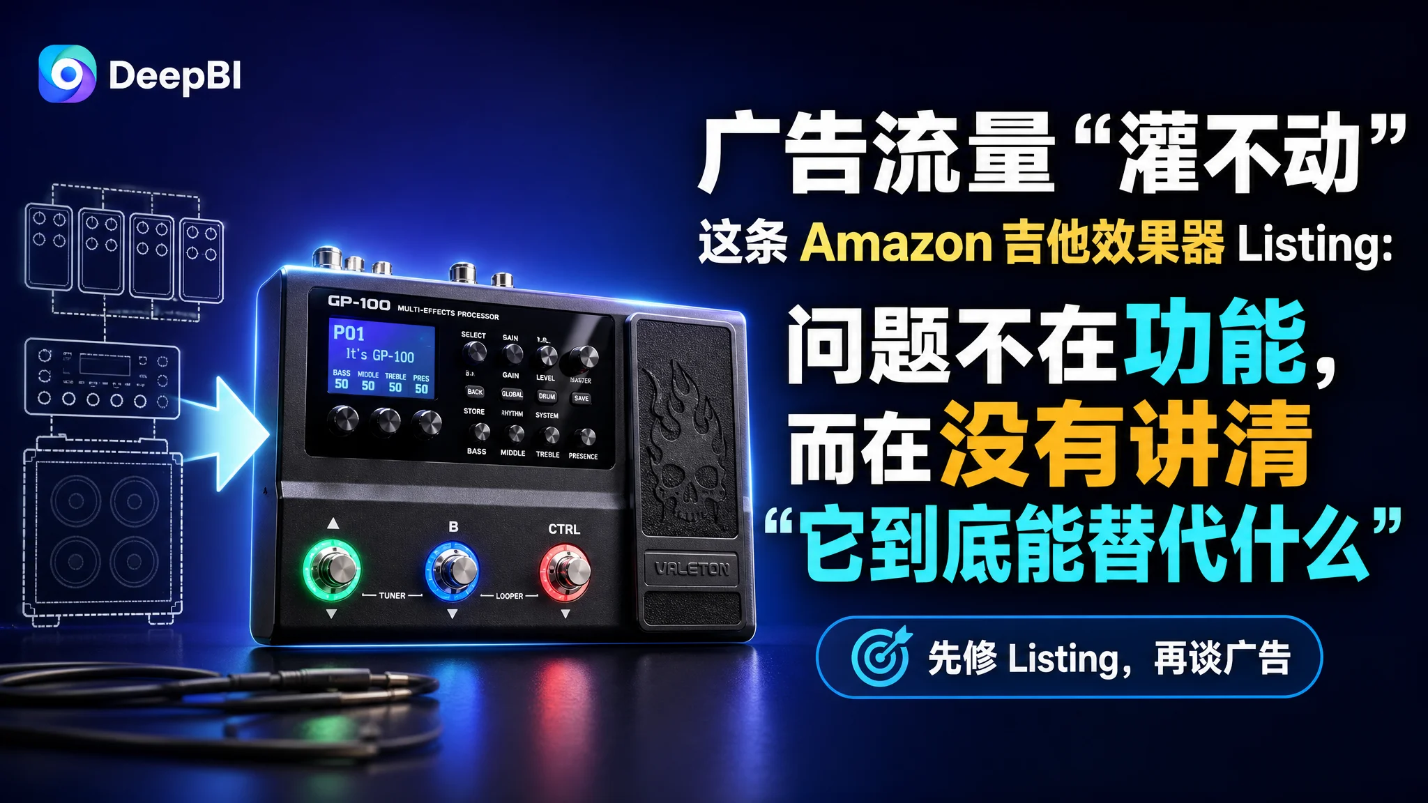 广告流量“灌不动”这条 Amazon 吉他效果器 Listing：问题不在功能，而在没有讲清“它到底能替代什么”