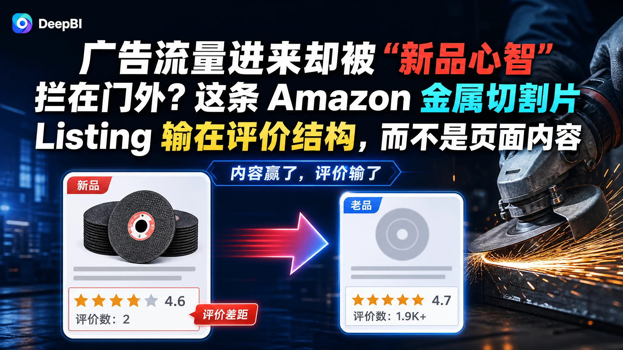 广告流量进来却被“新品心智”拦在门外？这条 Amazon 金属切割片 Listing 输在评价结构，而不是页面内容