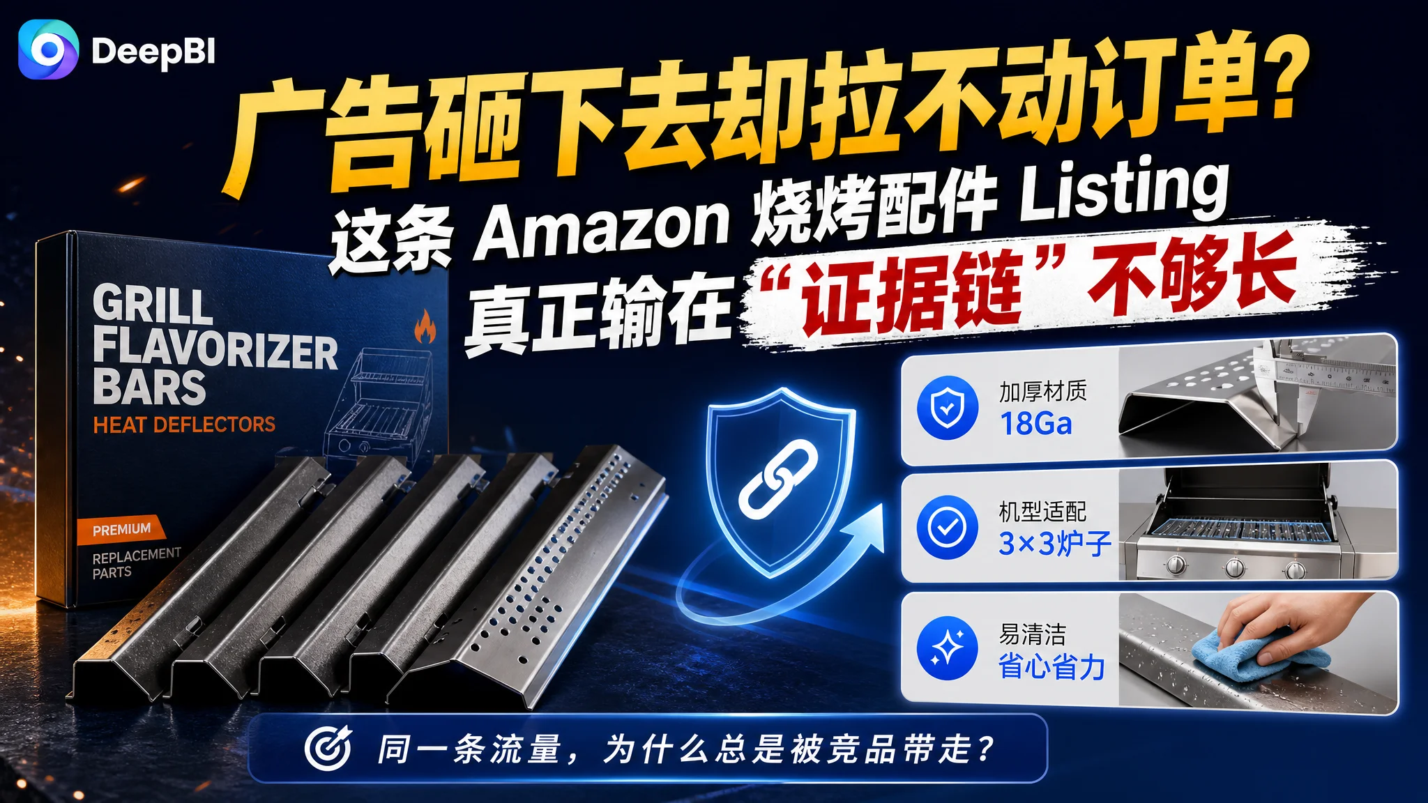 广告砸下去却拉不动订单？这条 Amazon 烧烤配件 Listing 真正输在“证据链”不够长