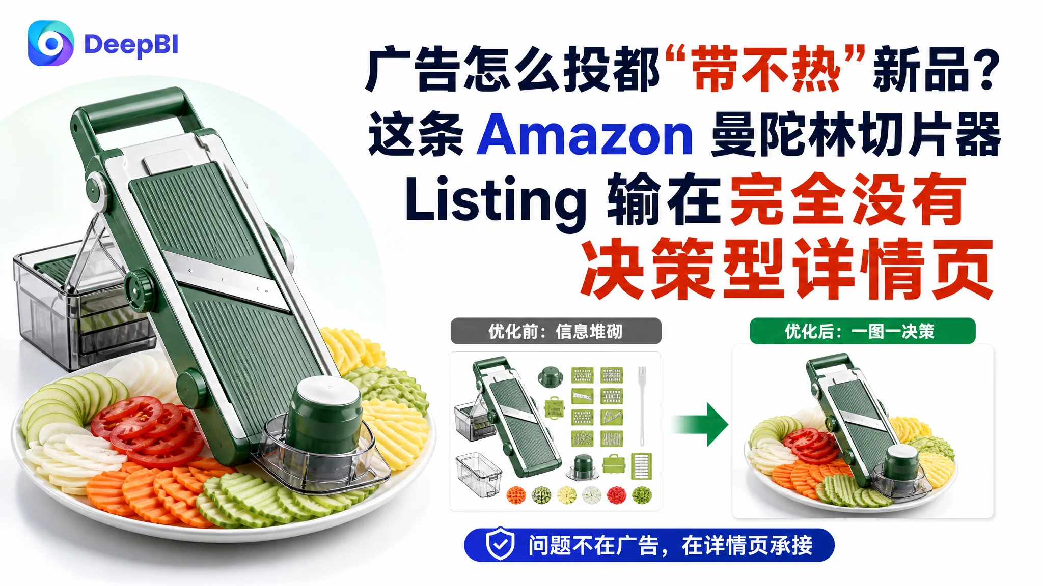 广告怎么投都“带不热”新品？这条 Amazon 曼陀林切片器 Listing 输在完全没有决策型详情页