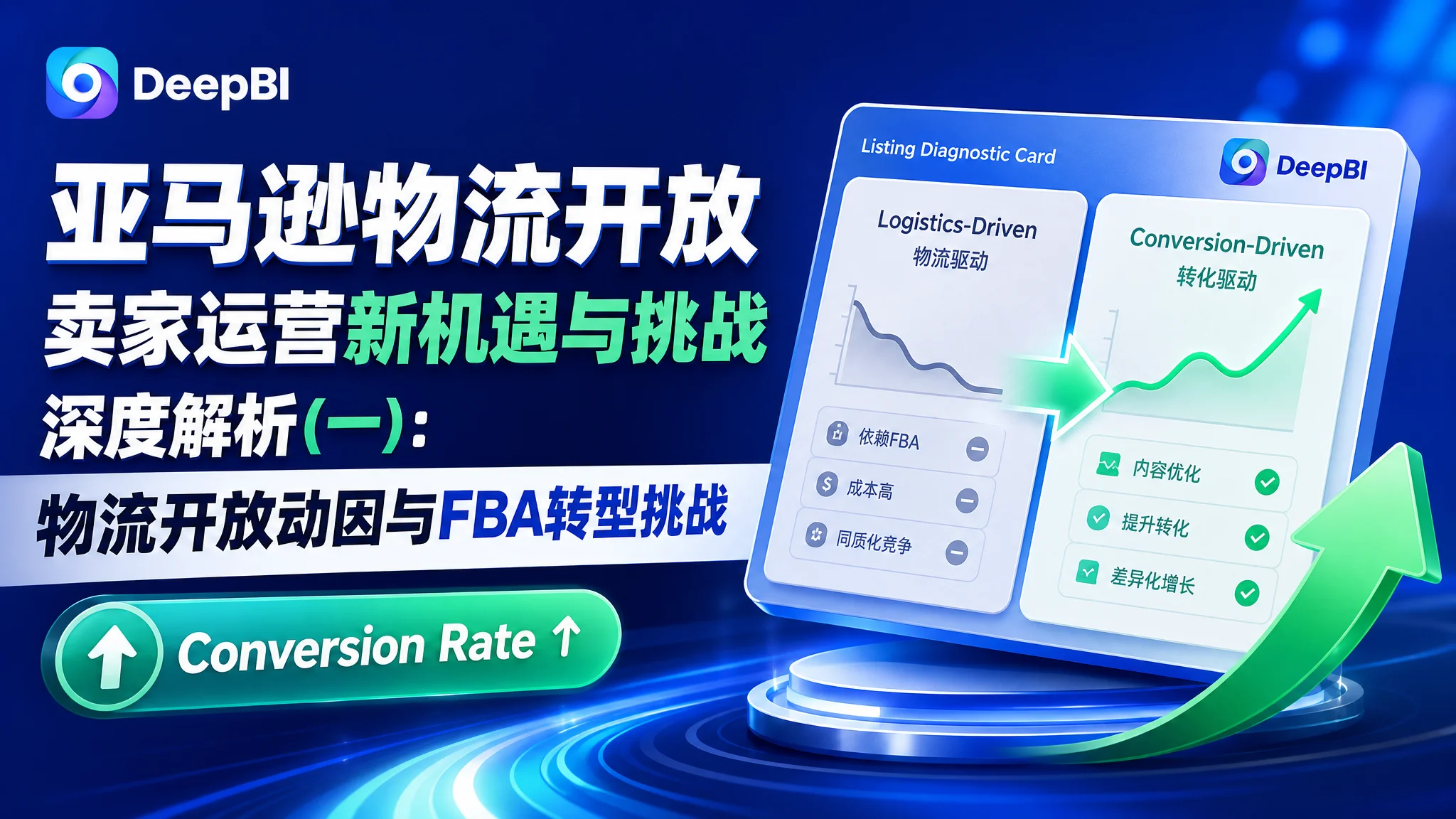 亚马逊物流开放 卖家运营新机遇与挑战深度解析(一):物流开放动因与FBA转型挑战