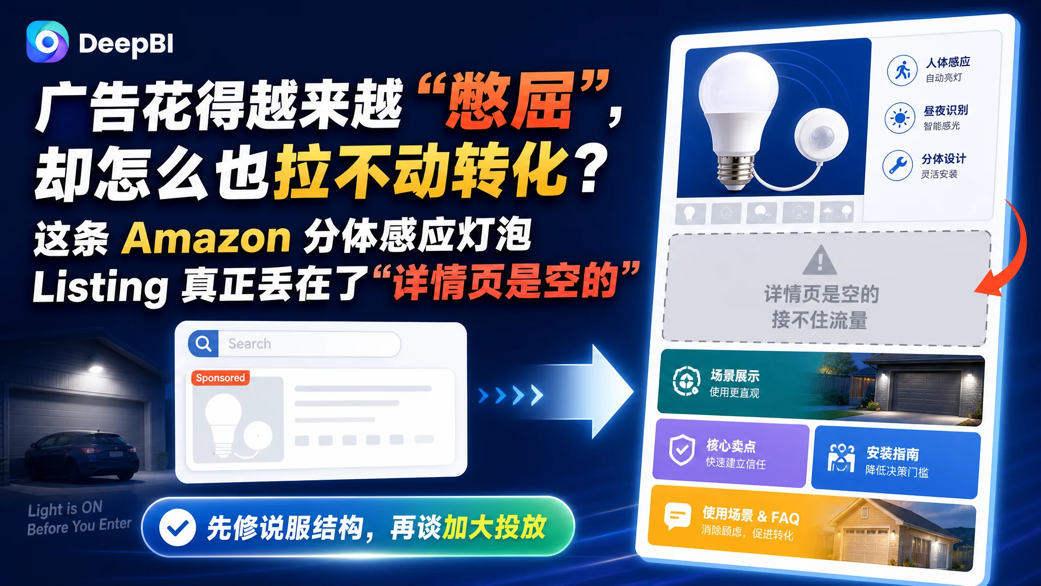 广告花得越来越“憋屈”，却怎么也拉不动转化？这条 Amazon 分体感应灯泡 Listing 真正丢在了“详情页是空的”