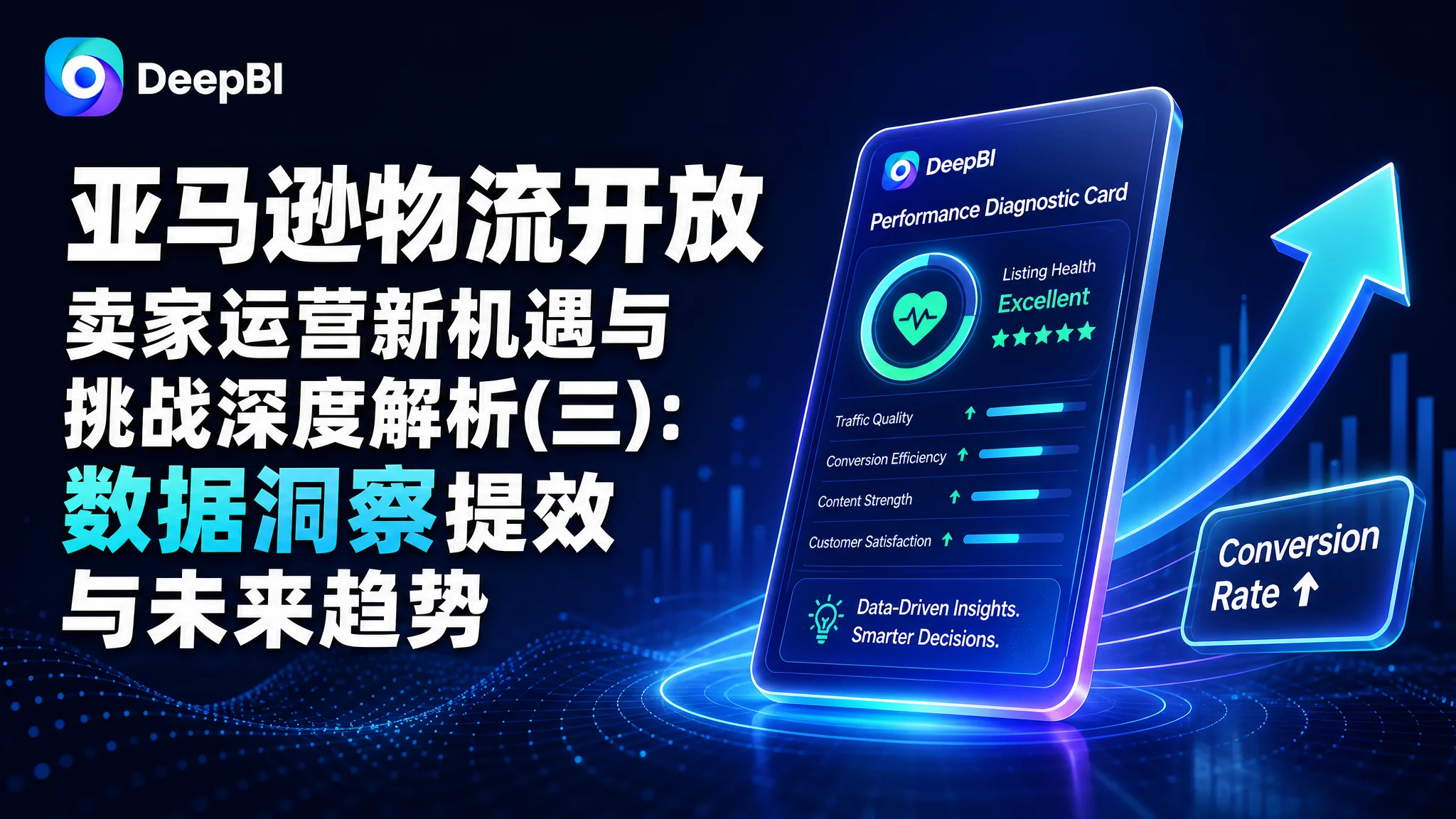 亚马逊物流开放 卖家运营新机遇与挑战深度解析(三):数据洞察提效与未来趋势