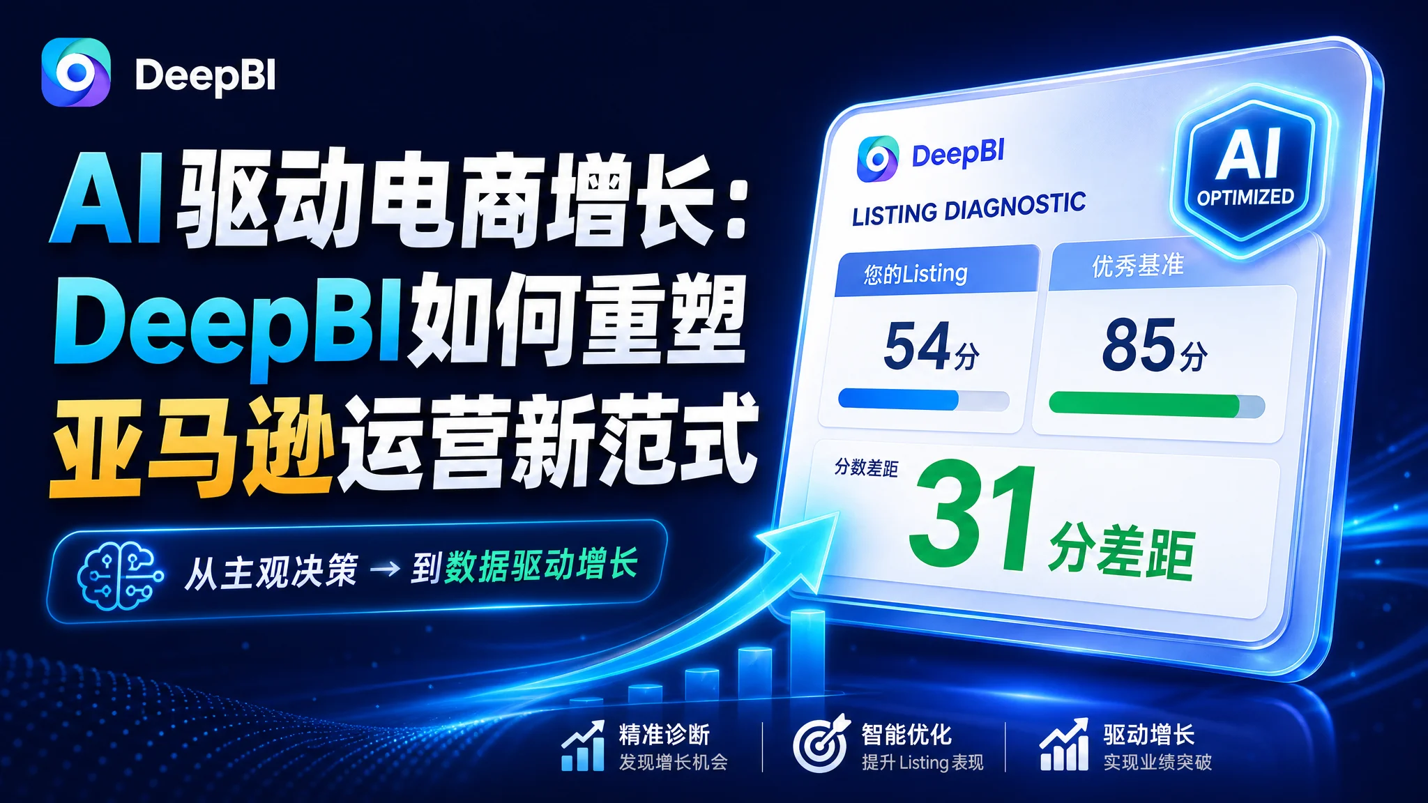 AI驱动电商增长：DeepBI如何重塑亚马逊运营新范式