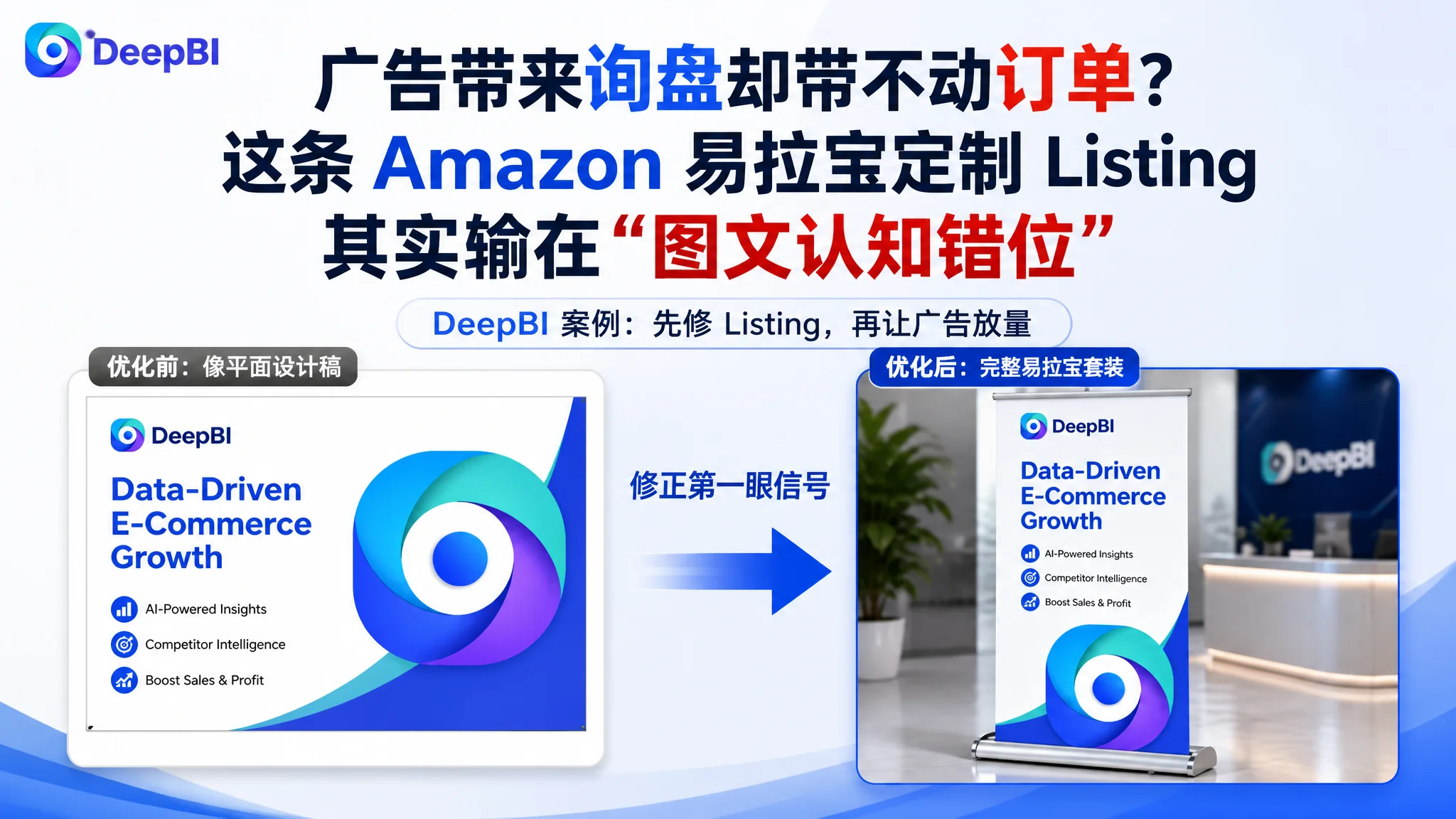 广告带来询盘却带不动订单？这条 Amazon 易拉宝定制 Listing 其实输在“图文认知错位”