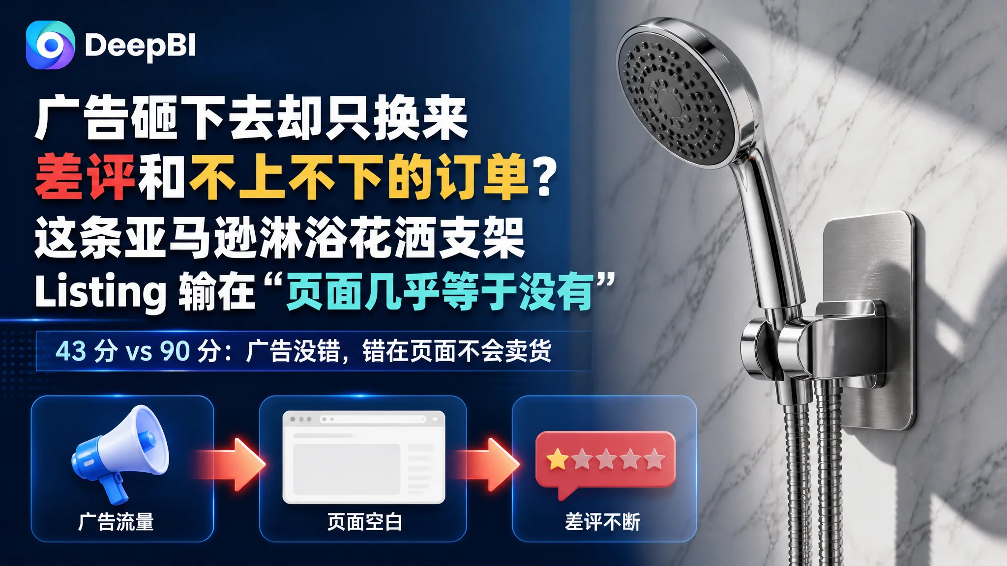 广告砸下去却只换来差评和不上不下的订单？这条亚马逊淋浴花洒支架 Listing 输在“页面几乎等于没有”