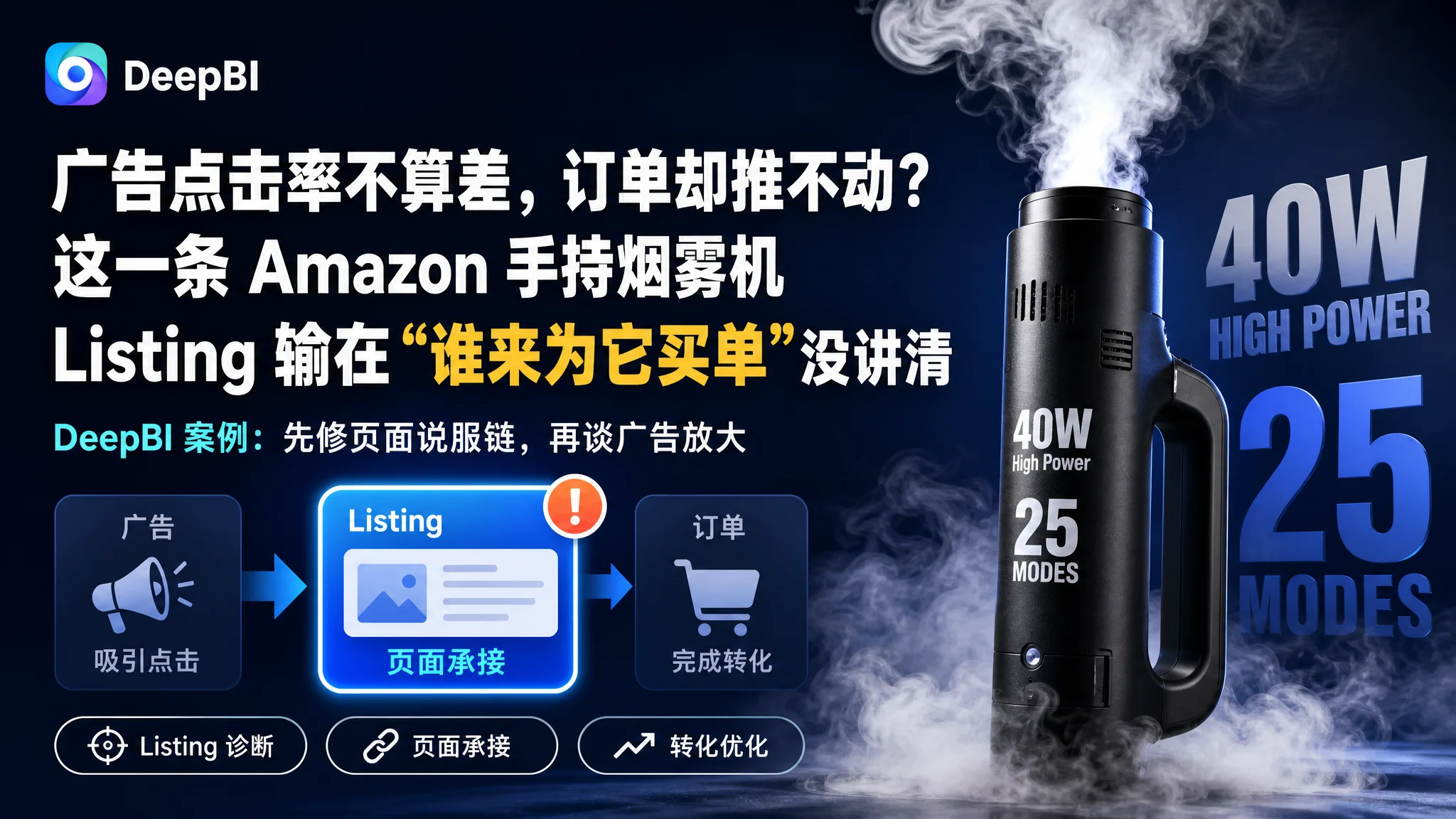 广告点击率不算差，订单却推不动？这一条 Amazon 手持烟雾机 Listing 输在“谁来为它买单”没讲清