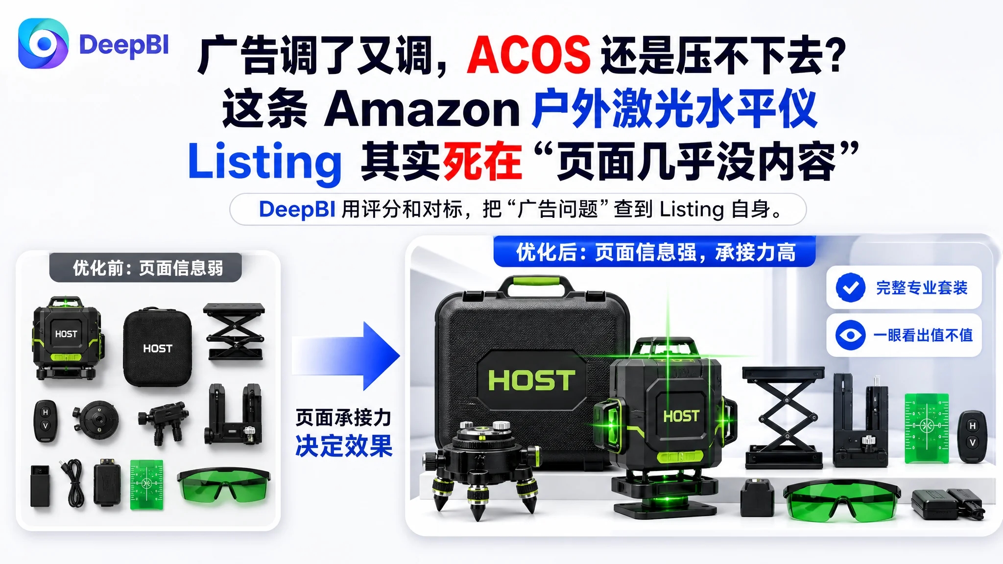 广告调了又调，ACOS 还是压不下去？这条 Amazon 户外激光水平仪 Listing 其实死在“页面几乎没内容”