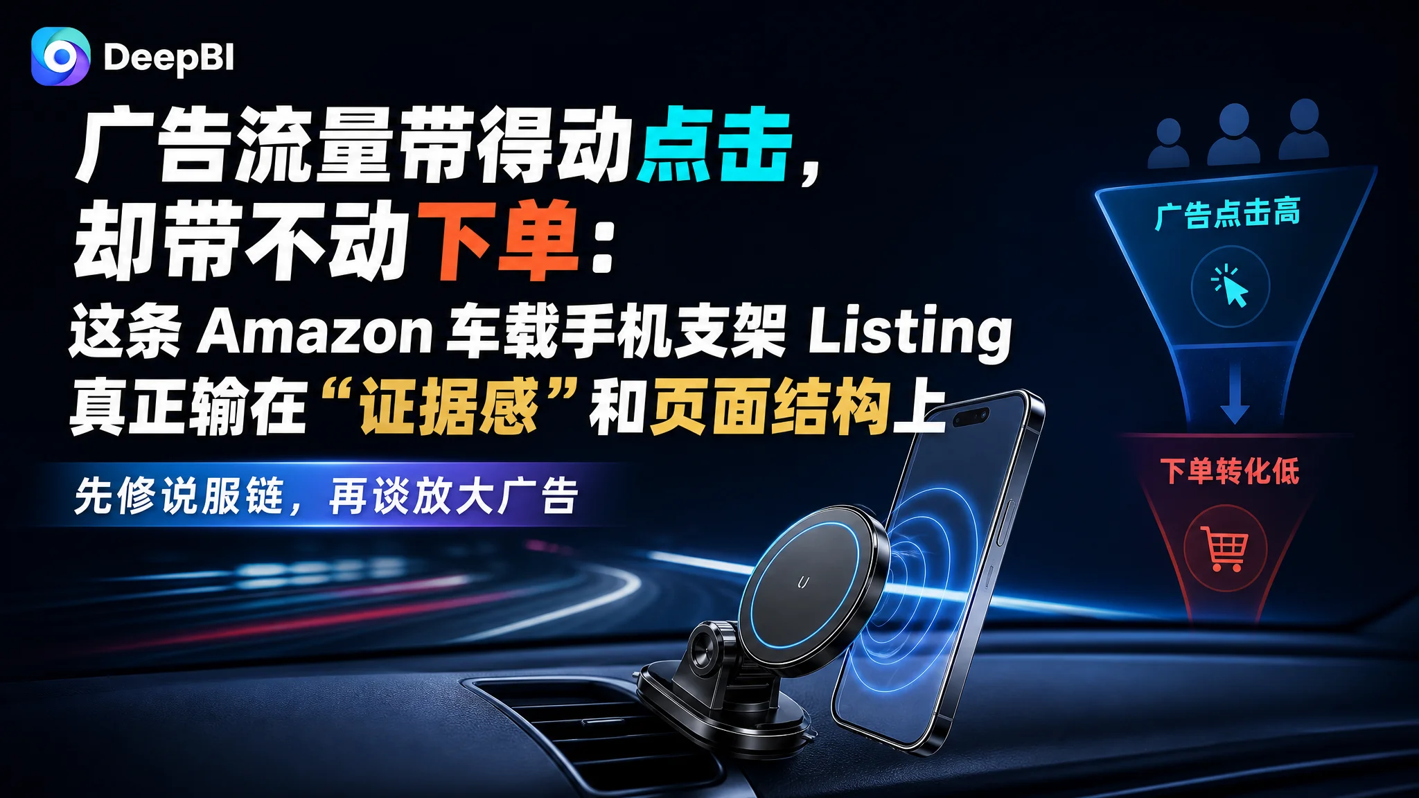 广告流量带得动点击，却带不动下单：这条 Amazon 车载手机支架 Listing 真正输在“证据感”和页面结构上