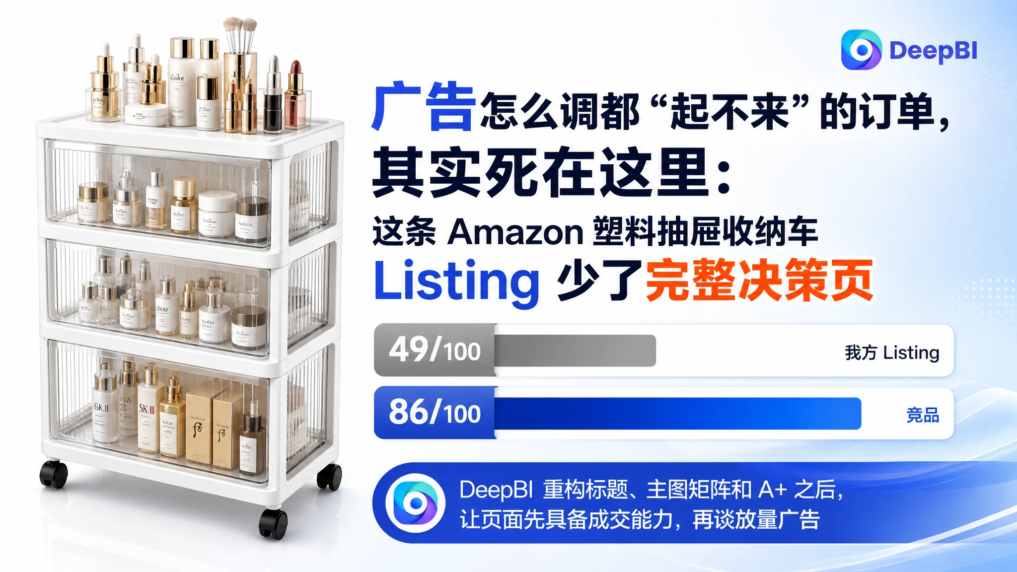 广告怎么调都“起不来”的订单，其实死在这里：这条 Amazon 塑料抽屉收纳车 Listing 少了完整决策页
