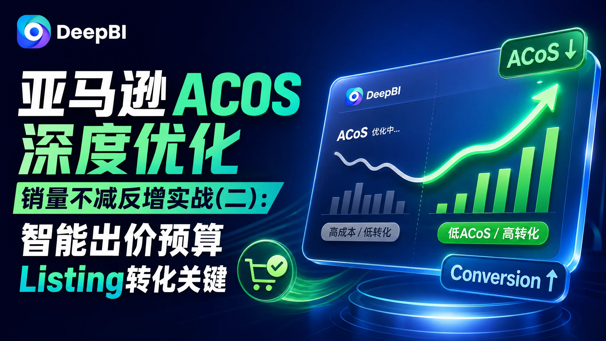 亚马逊ACOS深度优化 销量不减反增实战(二):智能出价预算 Listing转化关键