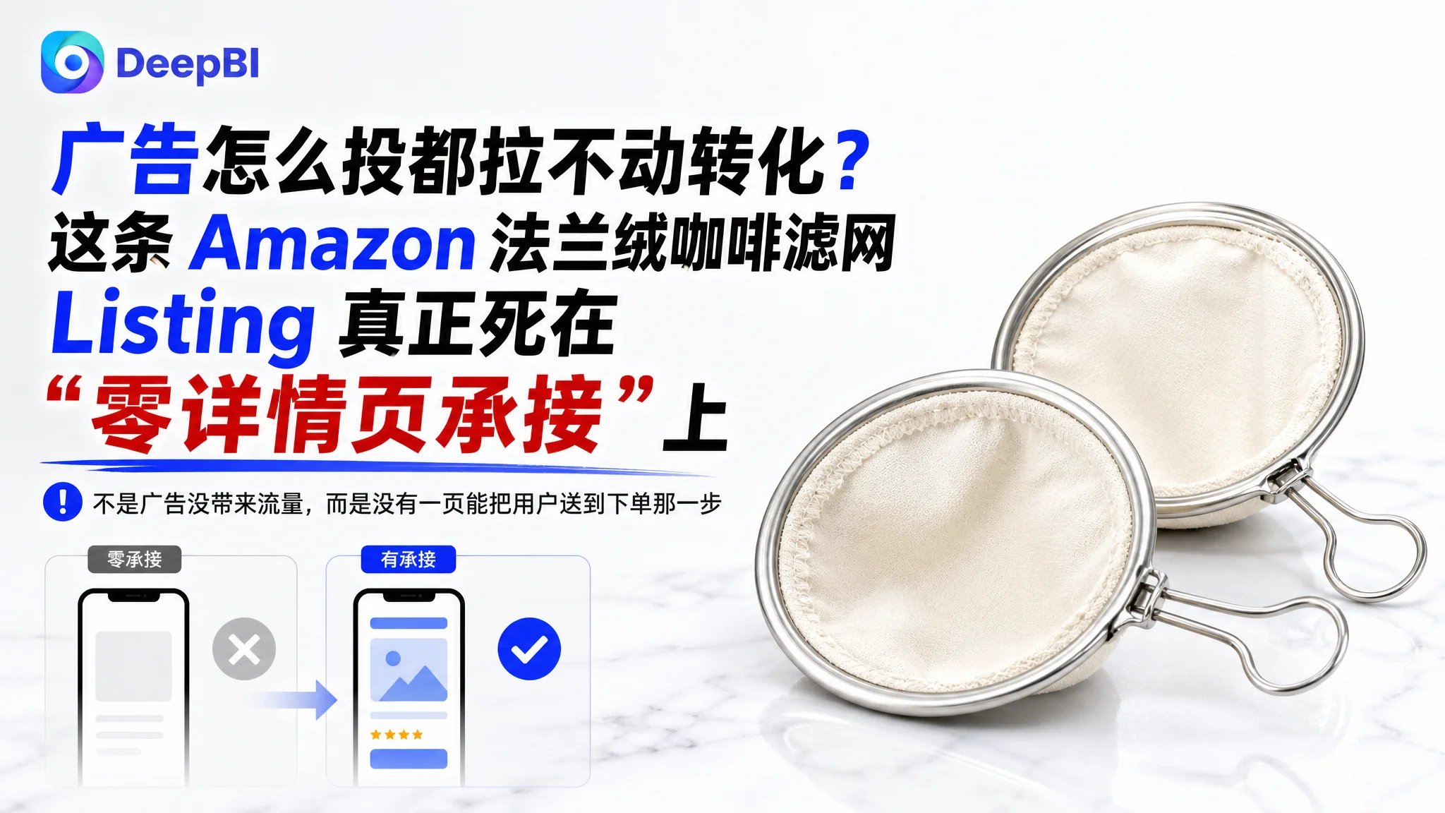 广告怎么投都拉不动转化？这条 Amazon 法兰绒咖啡滤网 Listing 真正死在“零详情页承接”上