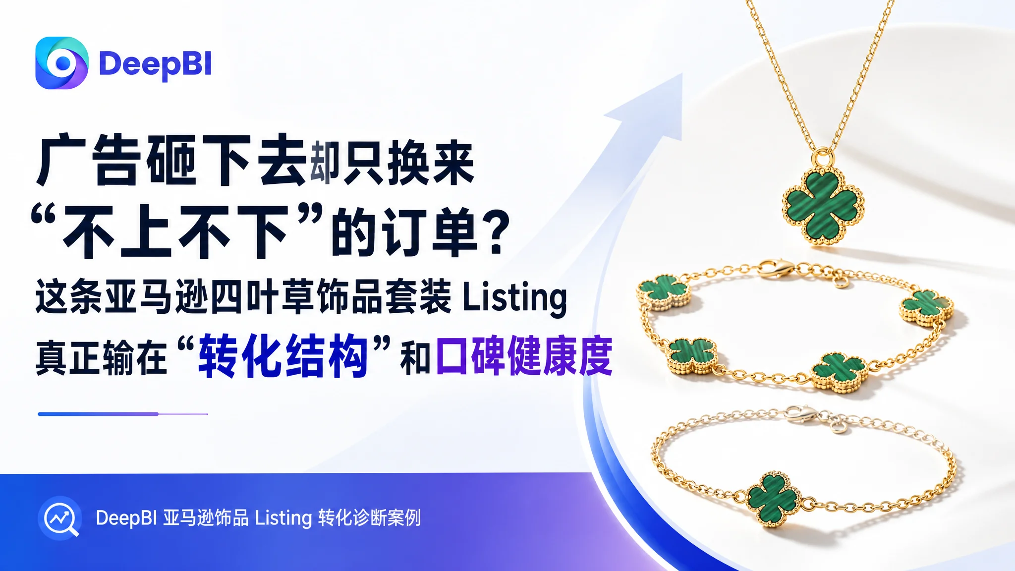 广告砸下去却只换来“不上不下”的订单？这条亚马逊四叶草饰品套装 Listing 真正输在“转化结构”和口碑健康度