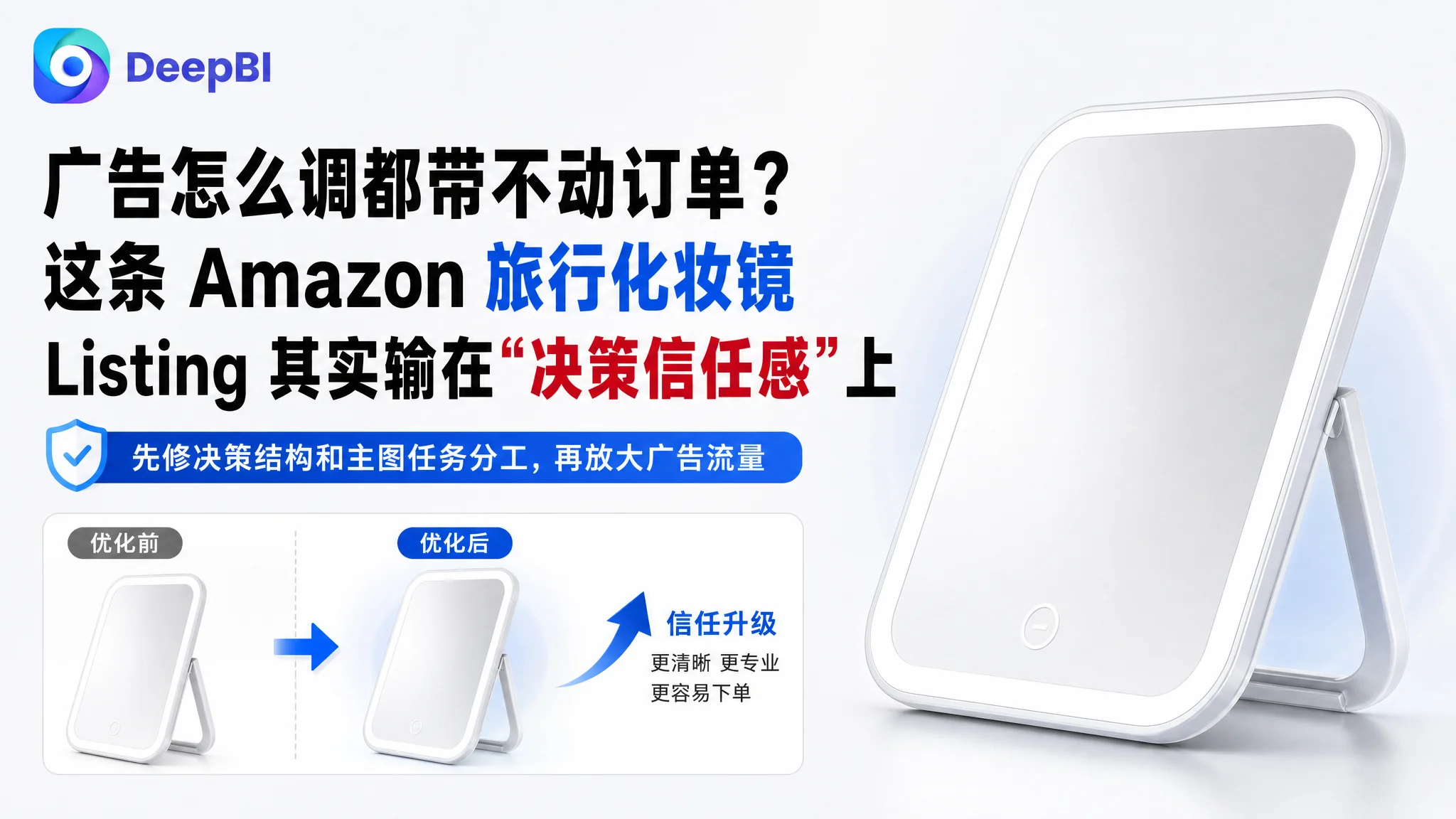 广告怎么调都带不动订单？这条 Amazon 旅行化妆镜 Listing 其实输在“决策信任感”上