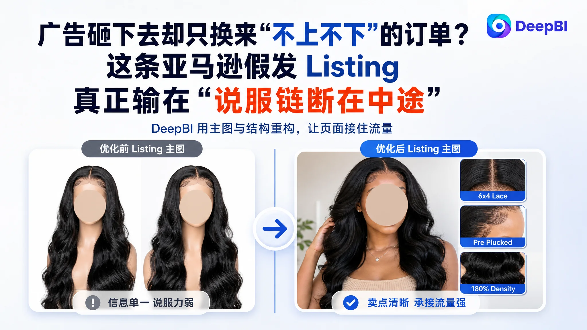 广告砸下去却只换来“不上不下”的订单？这条亚马逊假发 Listing 真正输在“说服链断在中途”